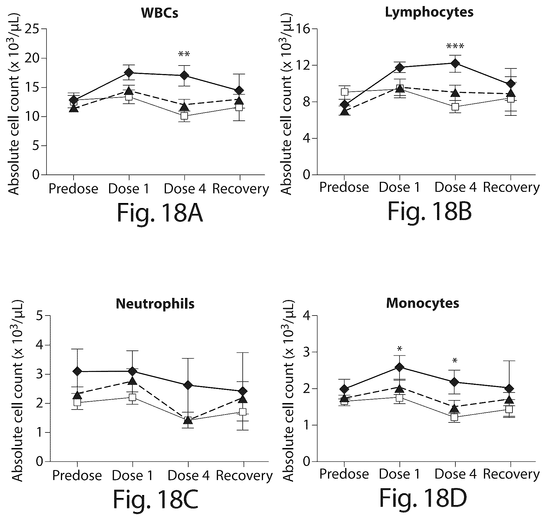 Patent US12318432 Figure 18 – BCG and IL-15 based molecules