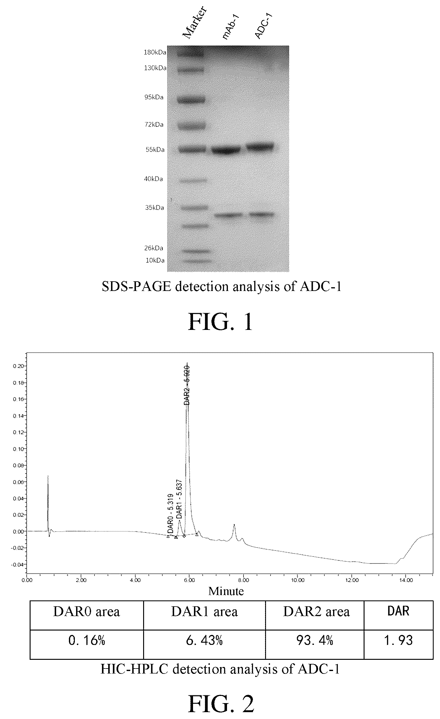 Patent US12318457 — Oligosaccharide linker, linker-payload comprising the same and glycan chain-remodeled antibody-drug conjugate, preparation methods and uses thereof — Figure 1