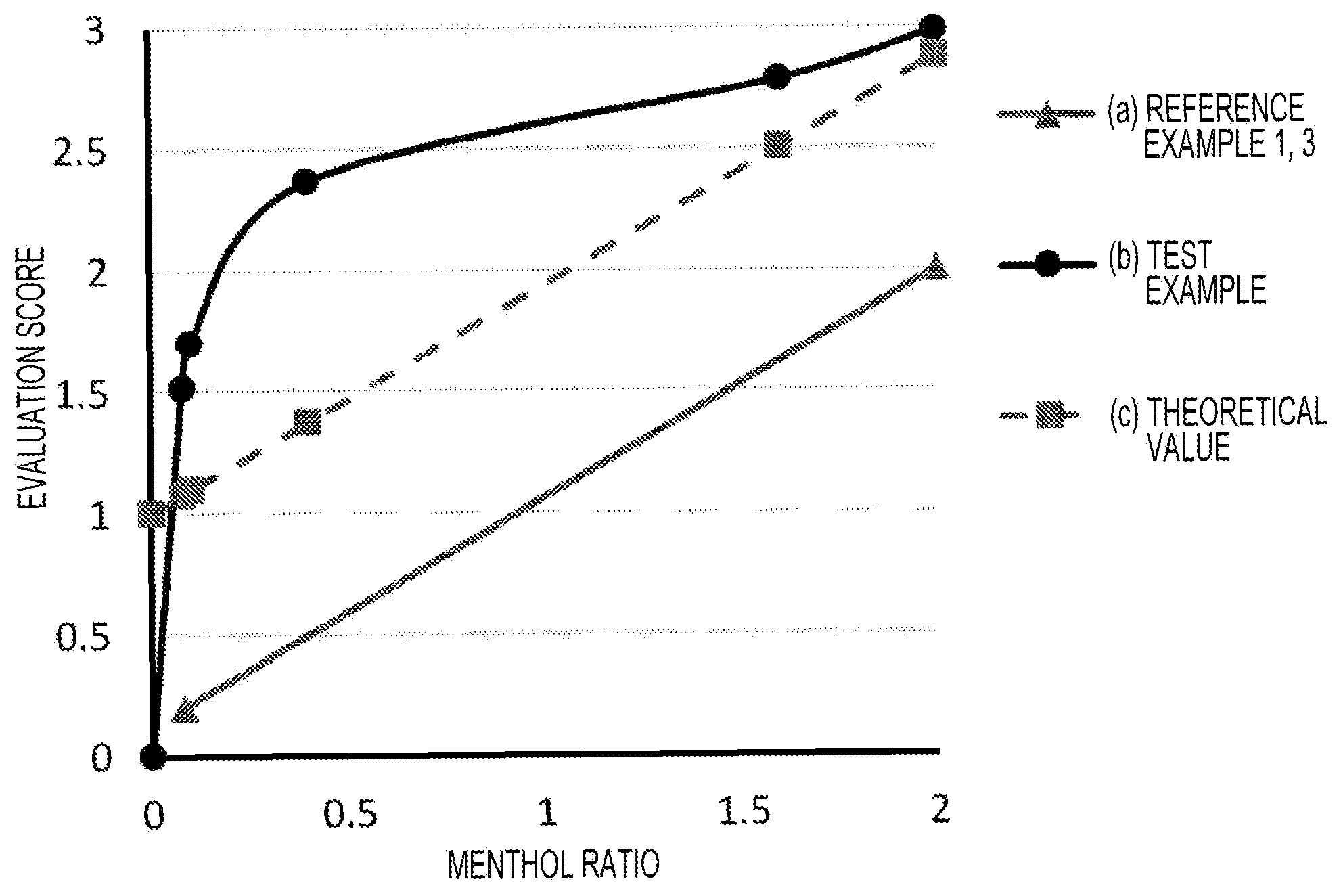 Patent US12318480 — Oral pouch product — Figure 1