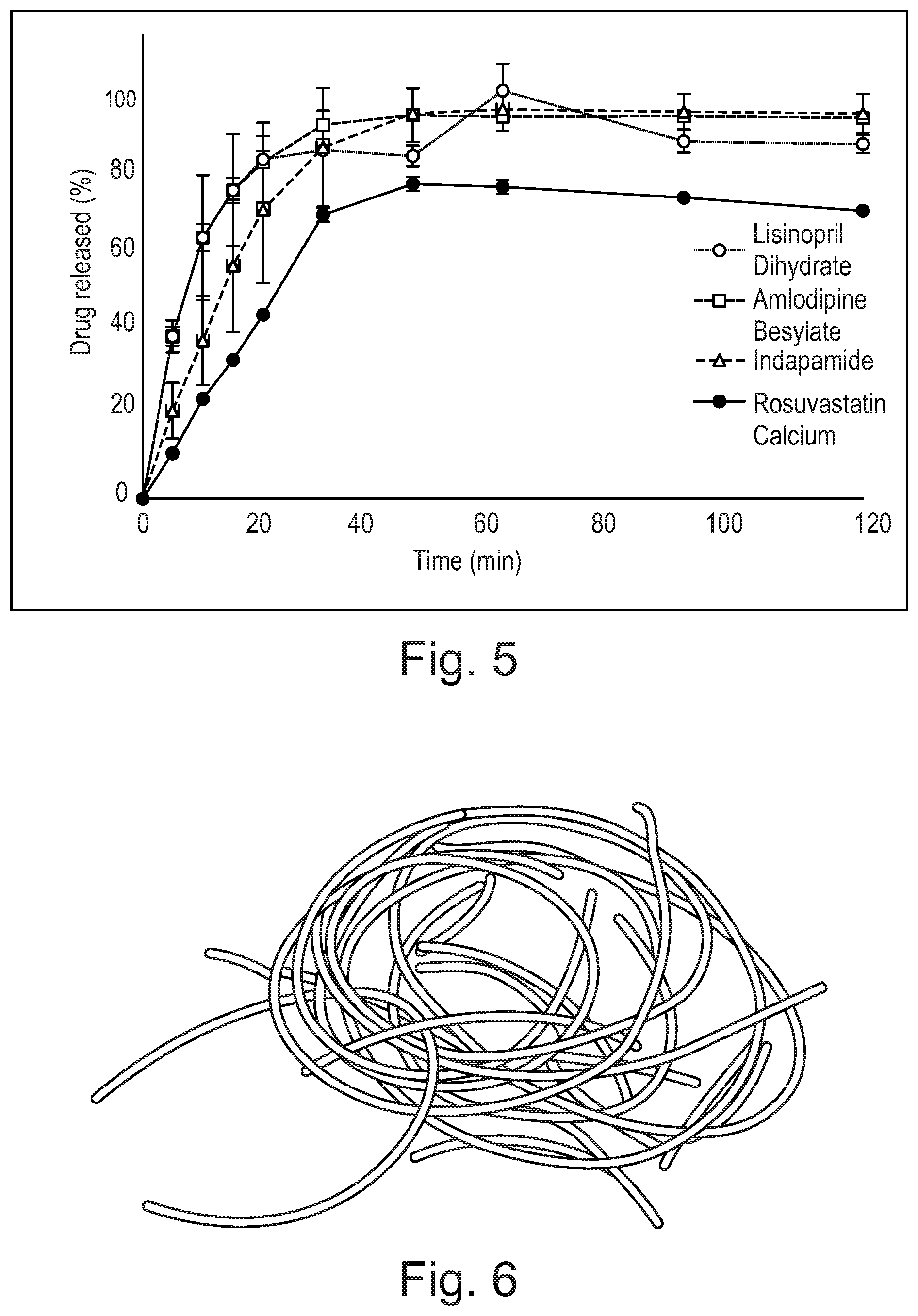 Patent US12318488 Figure 3 – Solid dosage form production
