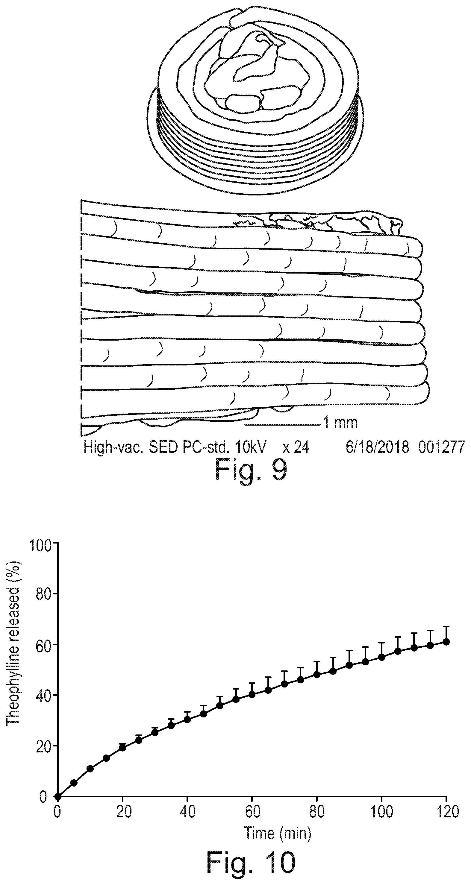 Patent US12318488 Figure 5 – Solid dosage form production