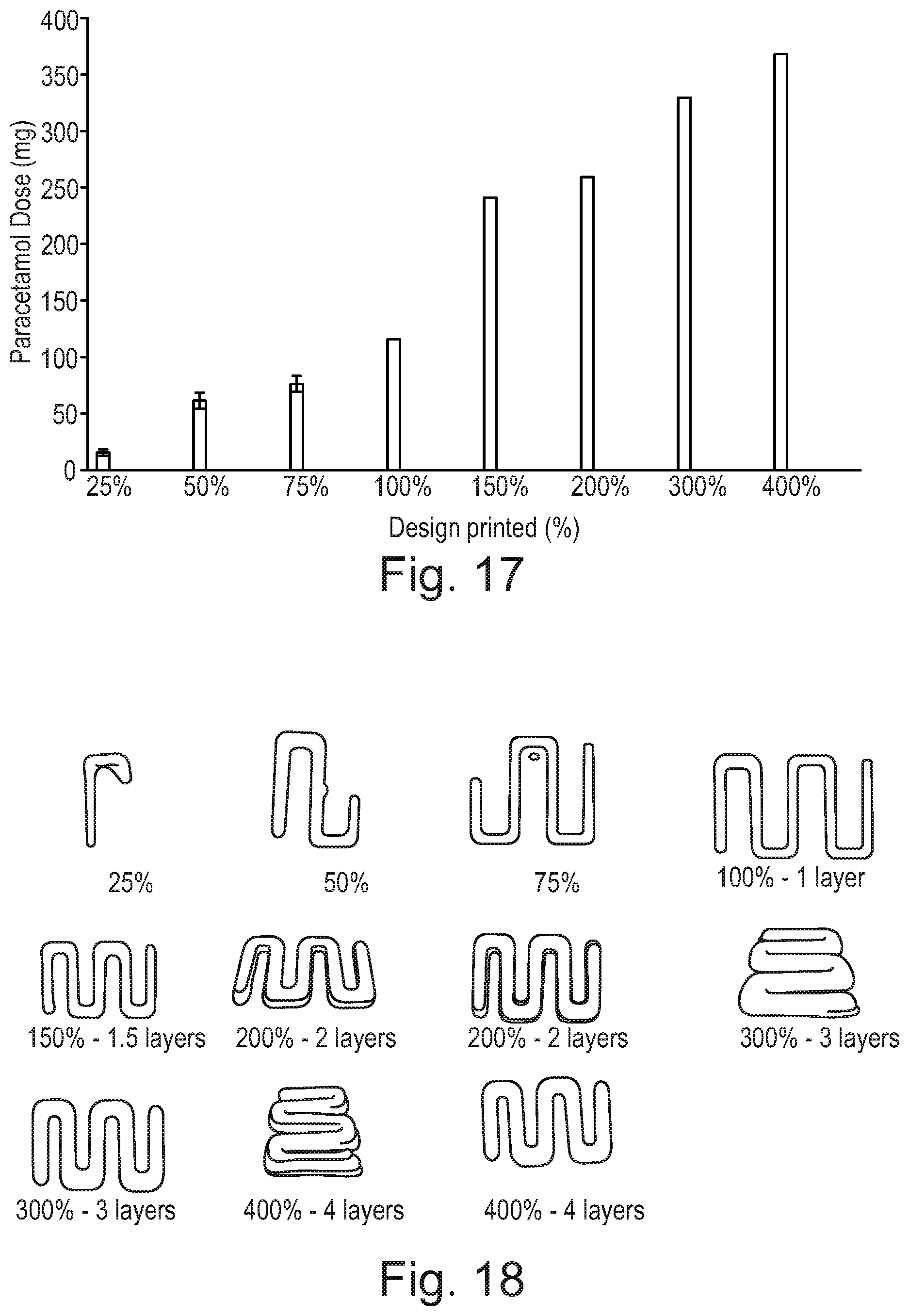 Patent US12318488 Figure 9 – Solid dosage form production