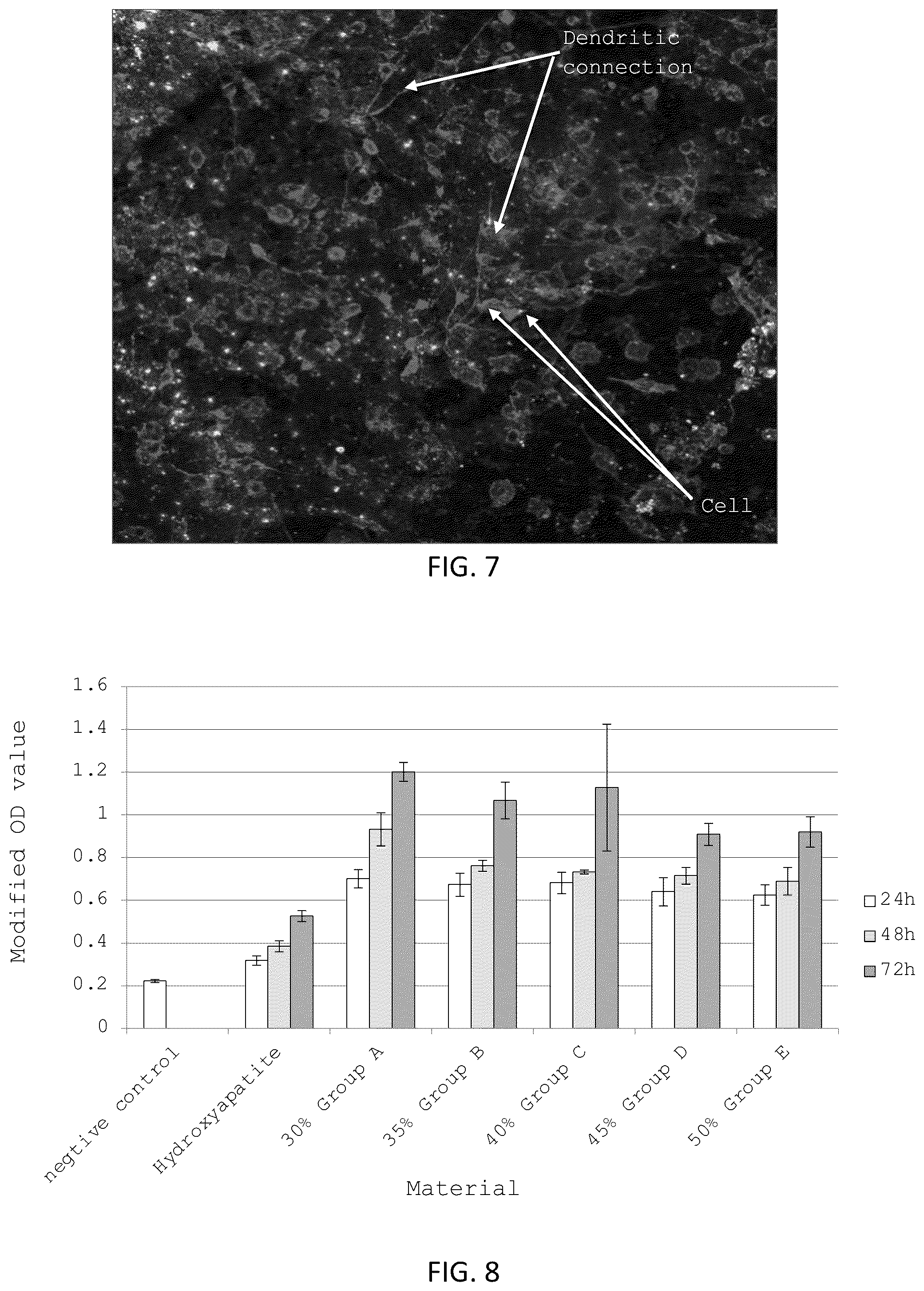 Patent US12318504 Figure 6 – Method for manufacturing a calcified tissue substitute