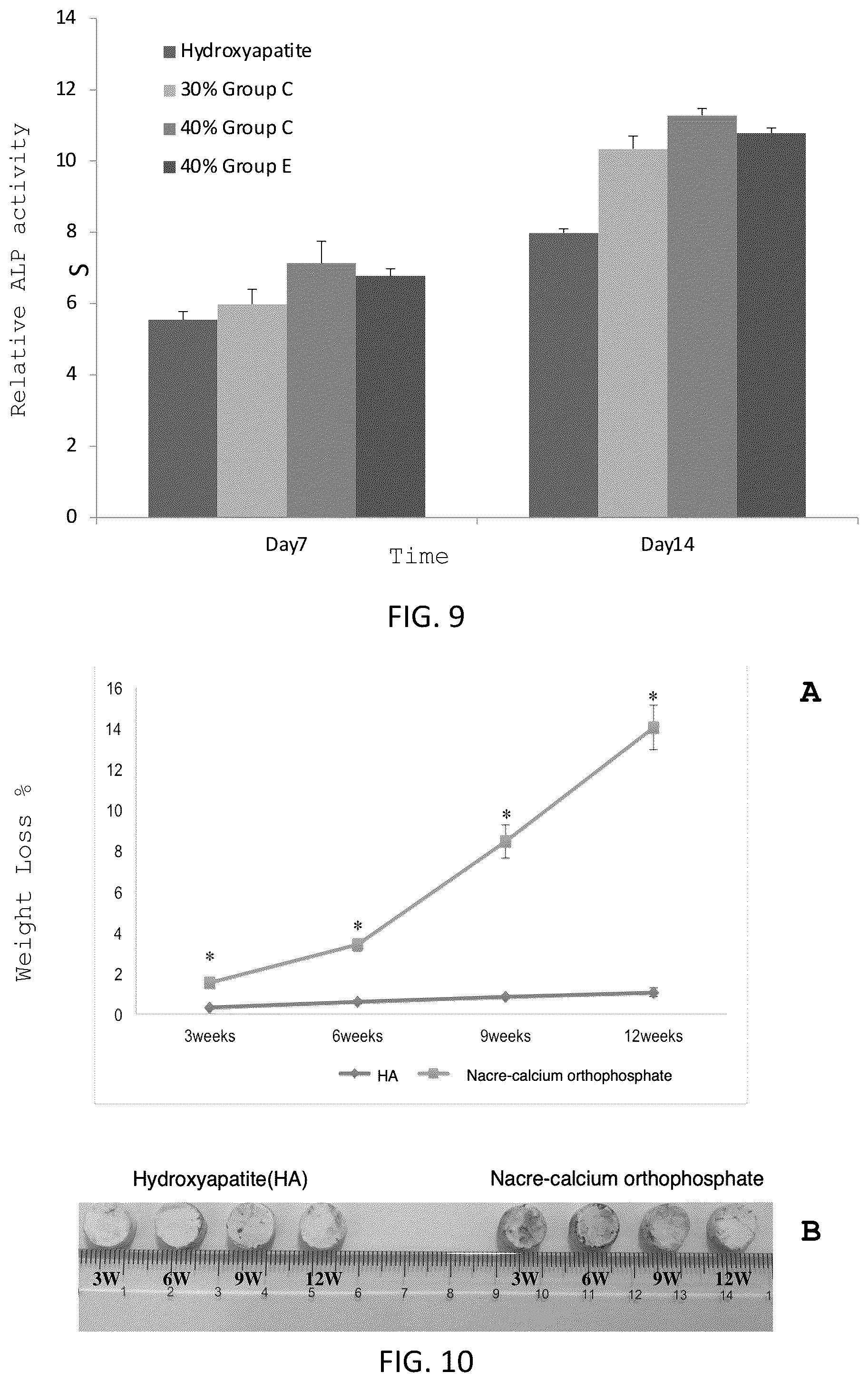 Patent US12318504 Figure 7 – Method for manufacturing a calcified tissue substitute