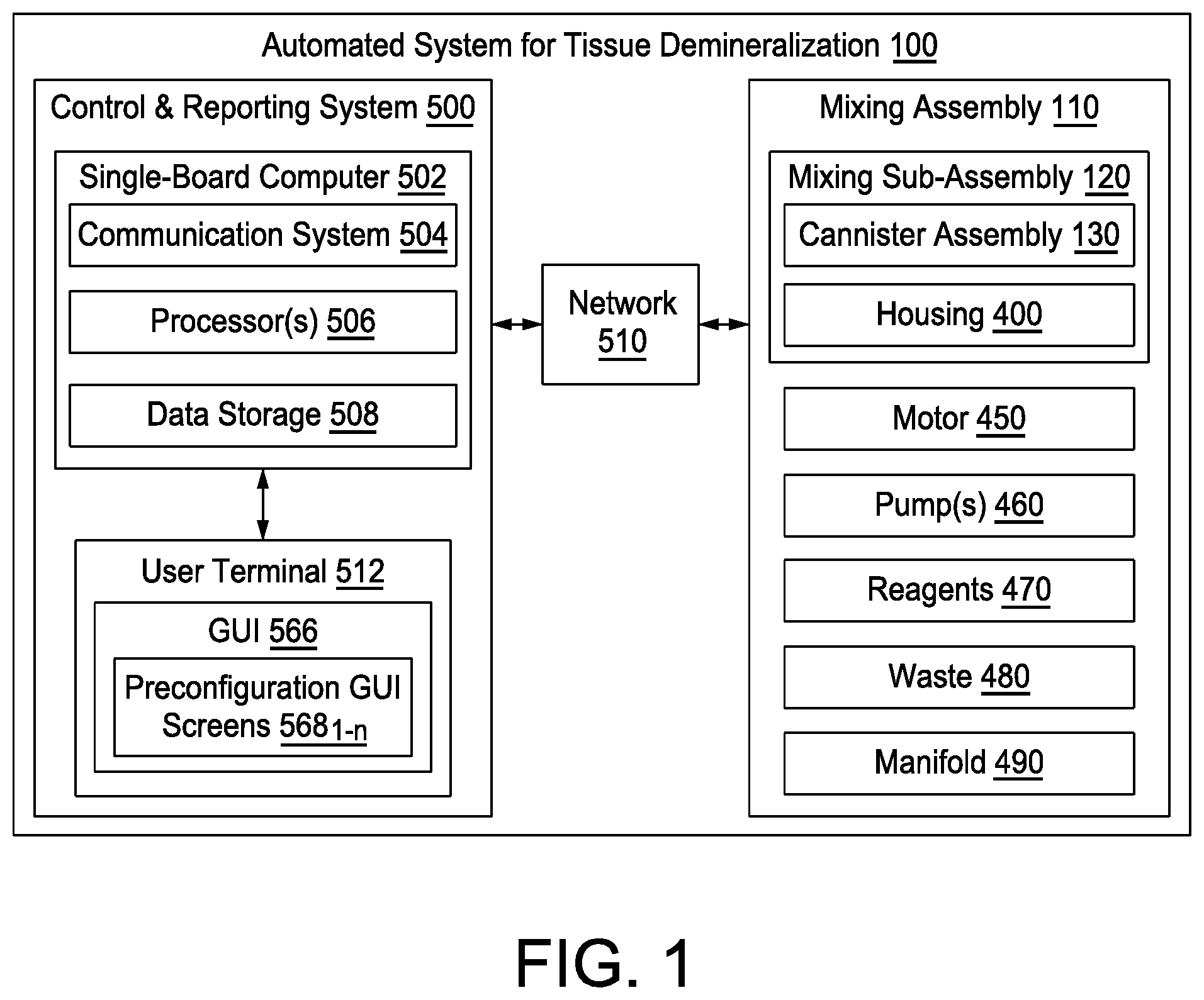 Patent US12318507 — Automated system and methods for tissue demineralization — Figure 1