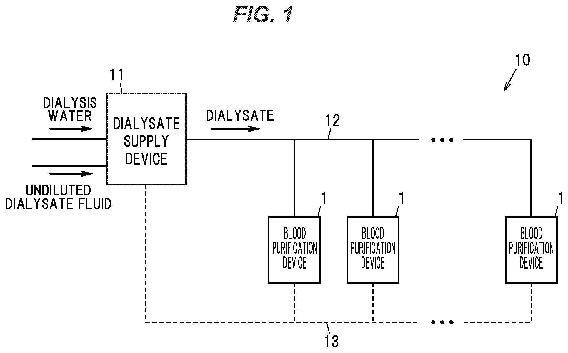 Patent US12318518 — Blood purification device — Figure 1