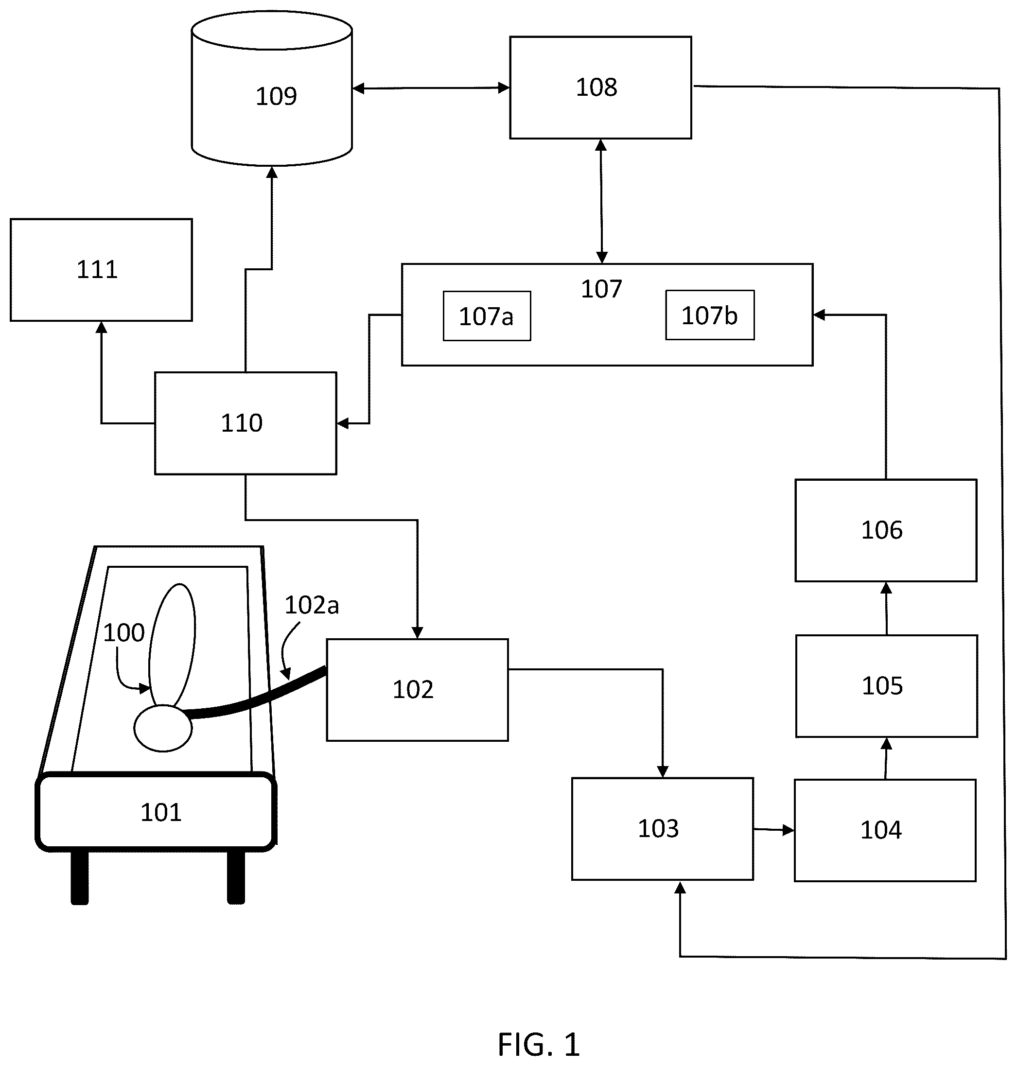 Patent US12318540 — Prediction of ventilator-associated events (VAEs) — Figure 1