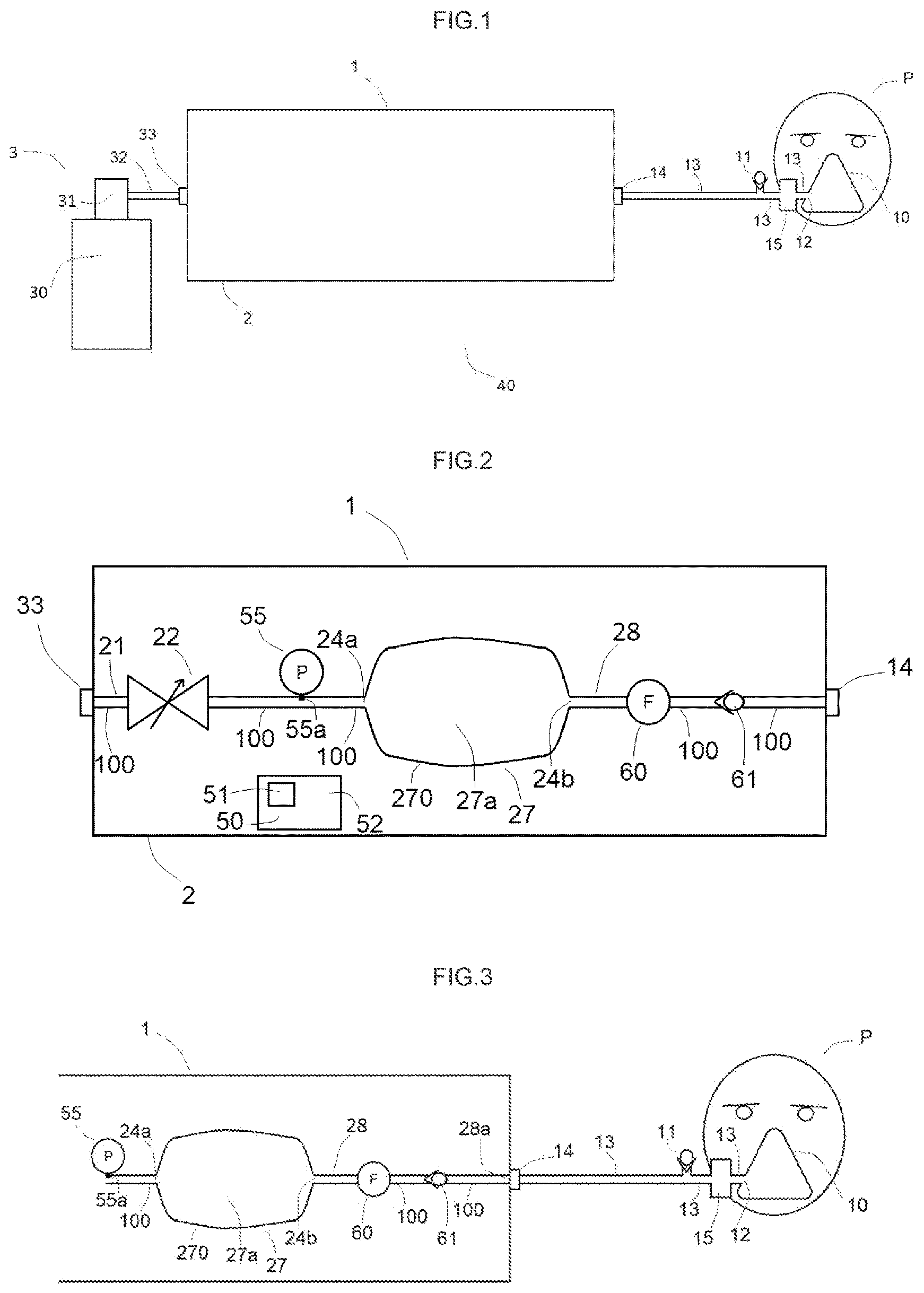 Patent US12318547 — Apparatus for supplying therapeutic gas to a patient, with control of the pressure at the mask — Figure 1