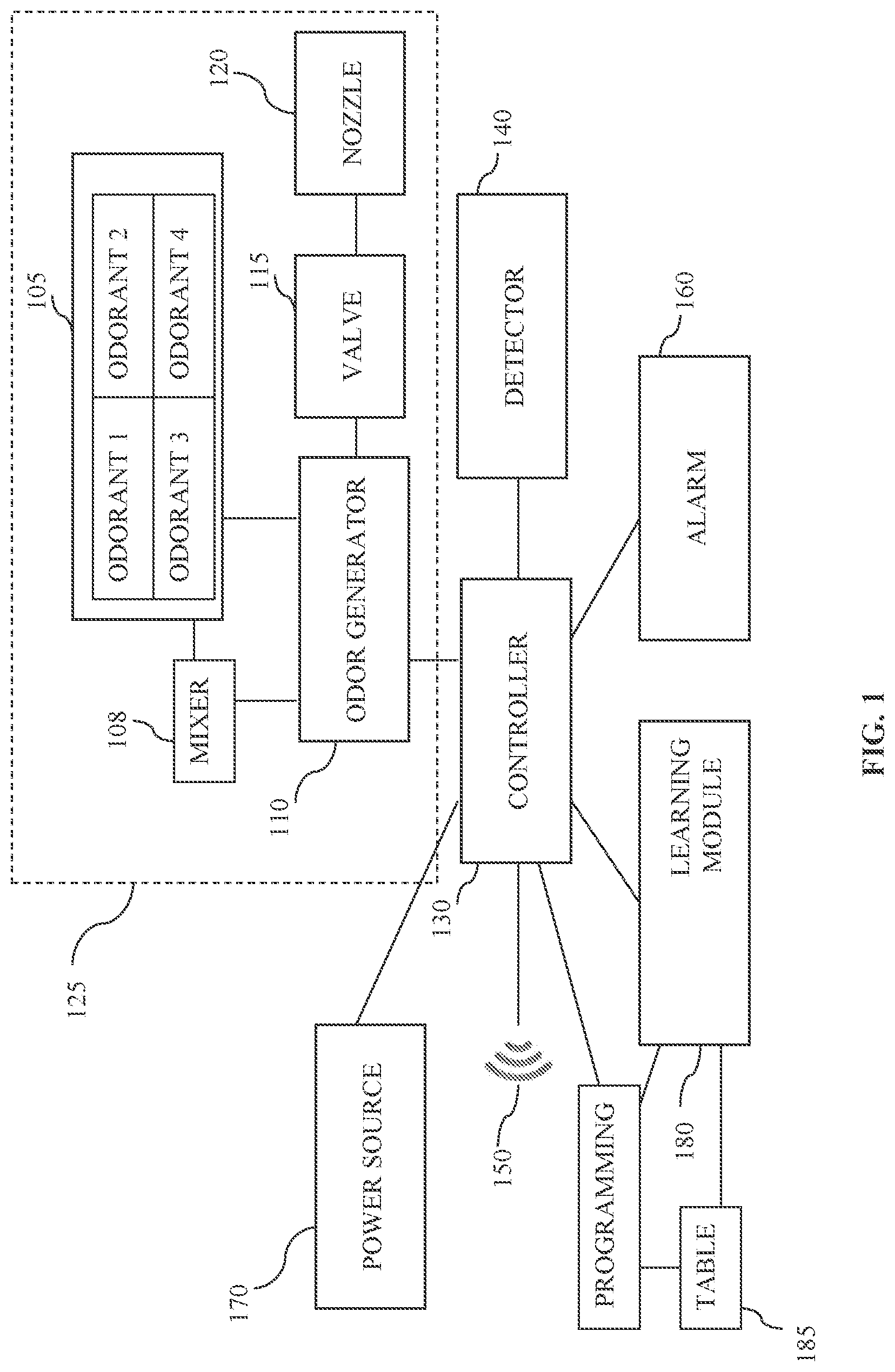 Patent US12318550 — Device and method for controlling respiration during sleep — Figure 1