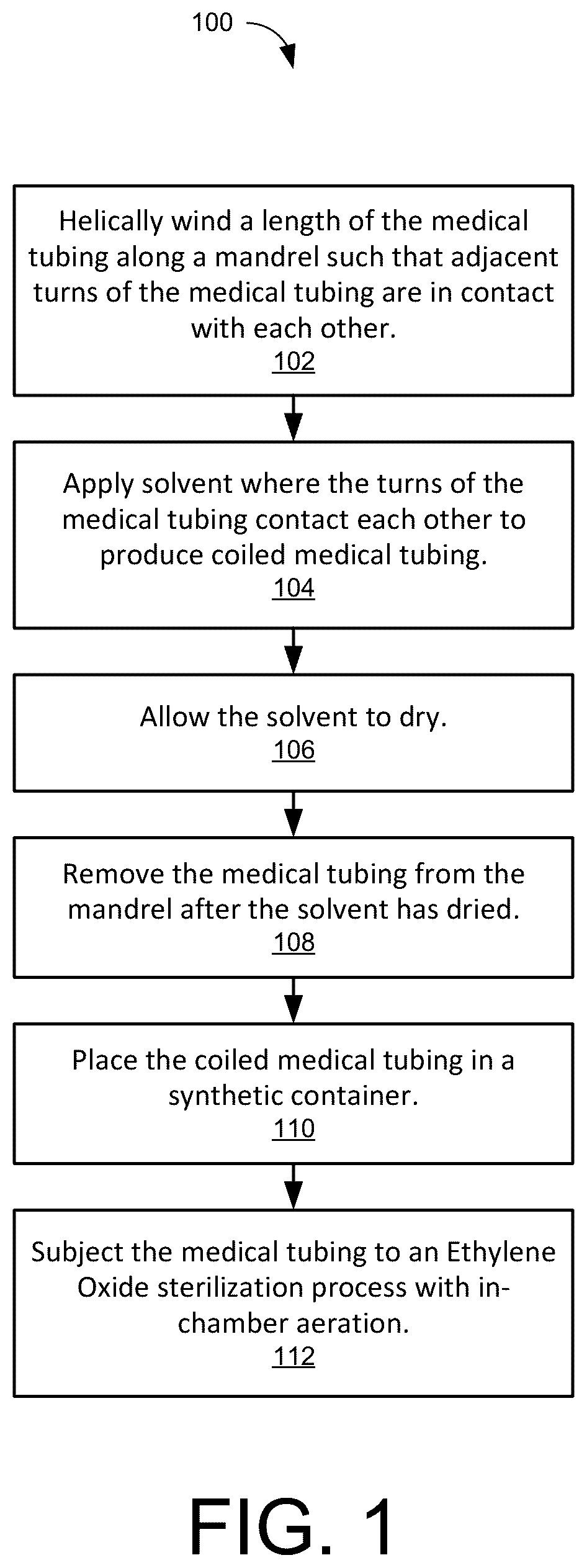 Patent US12318568 Figure 1 – Medical coiled tubing
