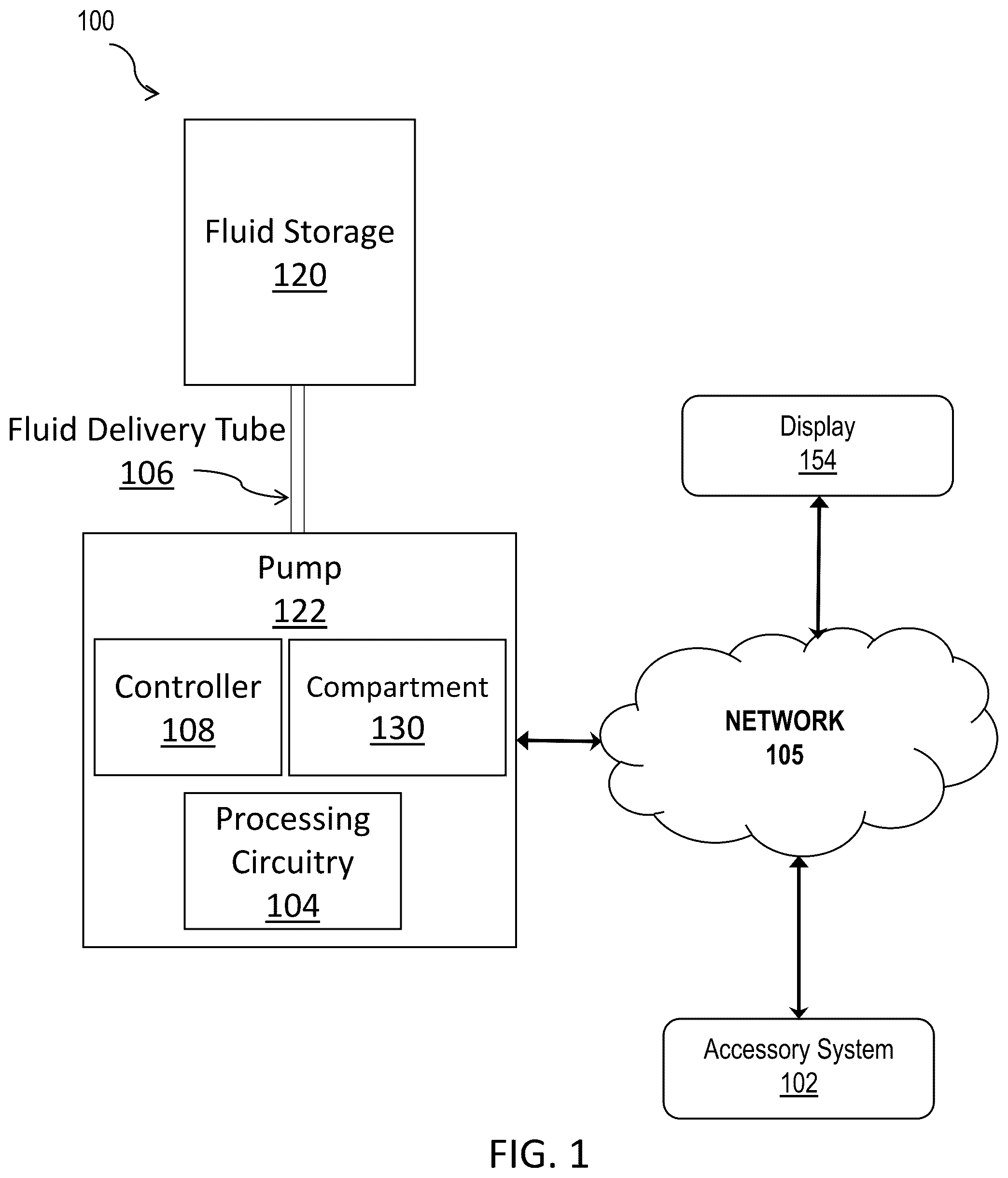Patent US12318575 — Multipurpose capacitive sensor for fluid pumps — Figure 1