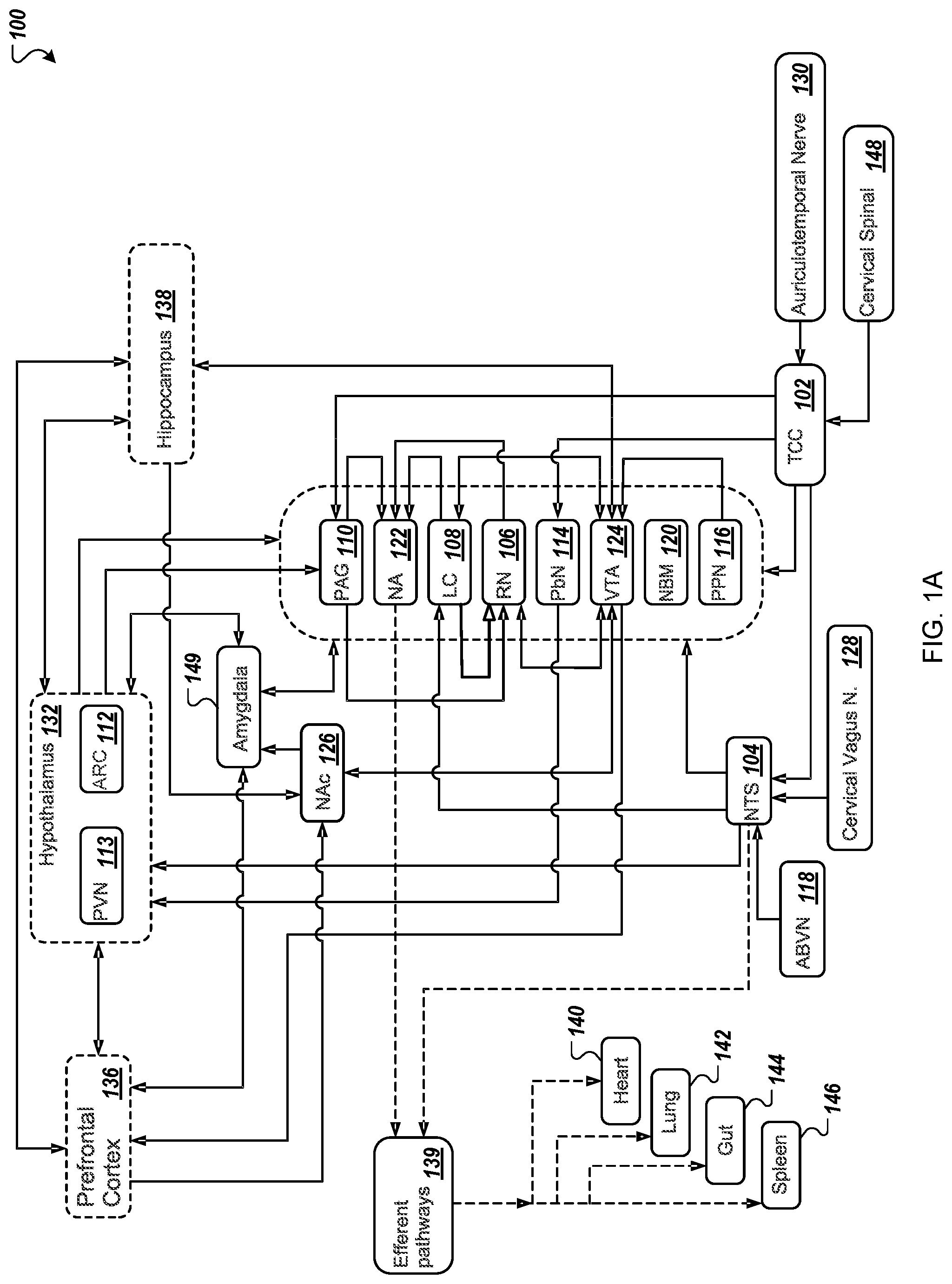Patent US12318604 — Controlling or reducing stress using auricular neurostimulation — Figure 1