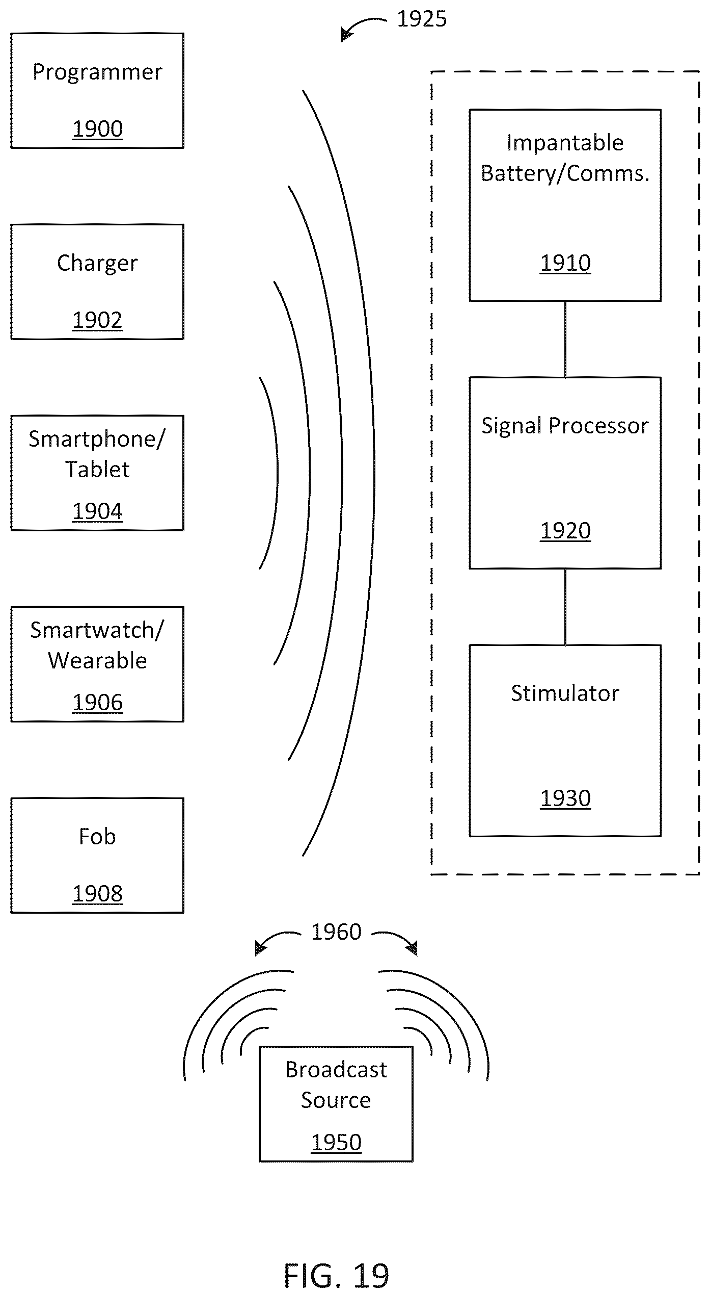 Patent US12318607 Figure 20 – Implantable cochlear system with integrated components and lead characterization