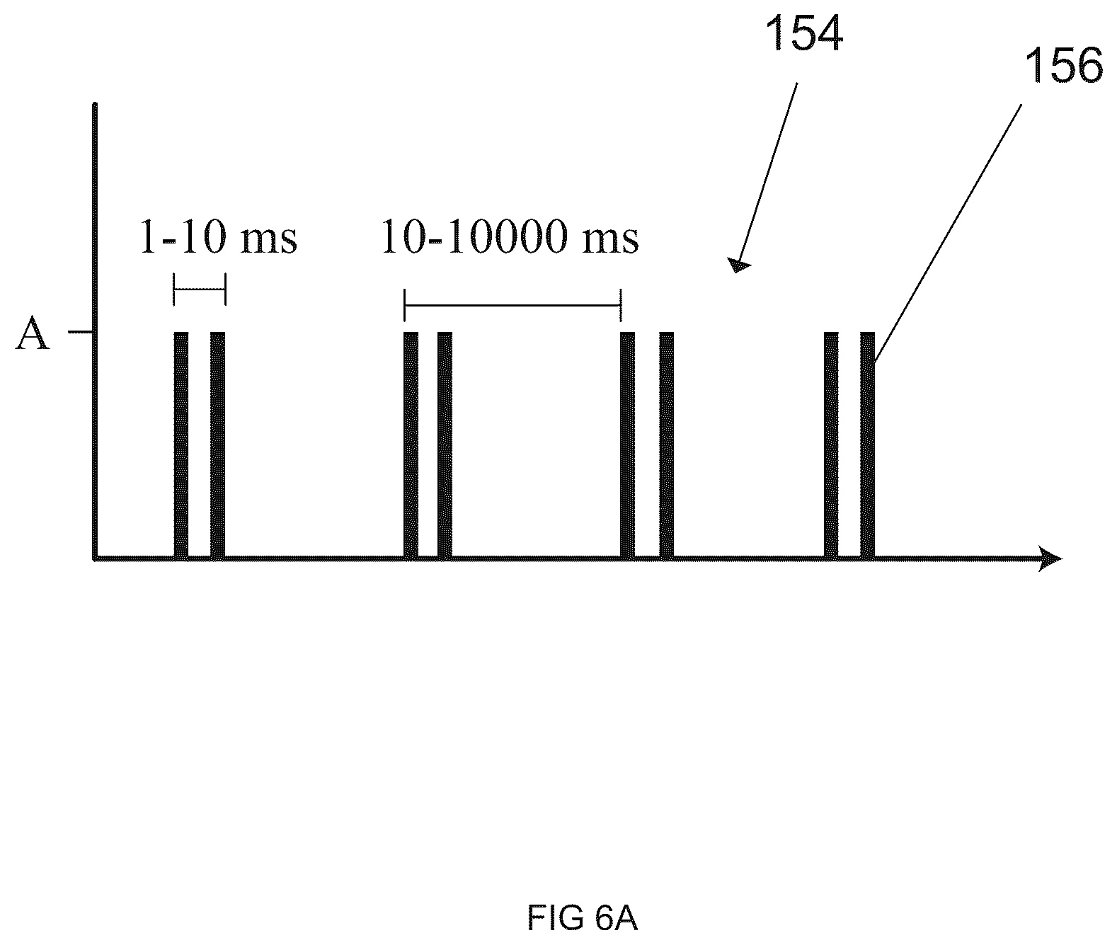 Patent US12318608 Figure 9 – Devices and methods for delivering neuroregenerative therapy