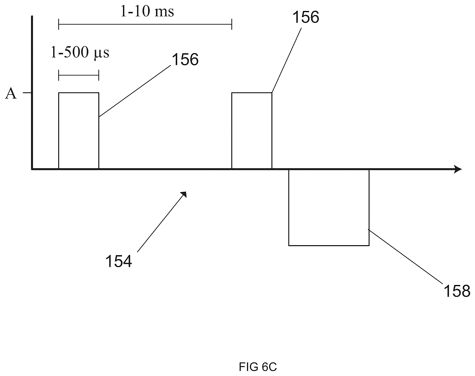Patent US12318608 Figure 11 – Devices and methods for delivering neuroregenerative therapy