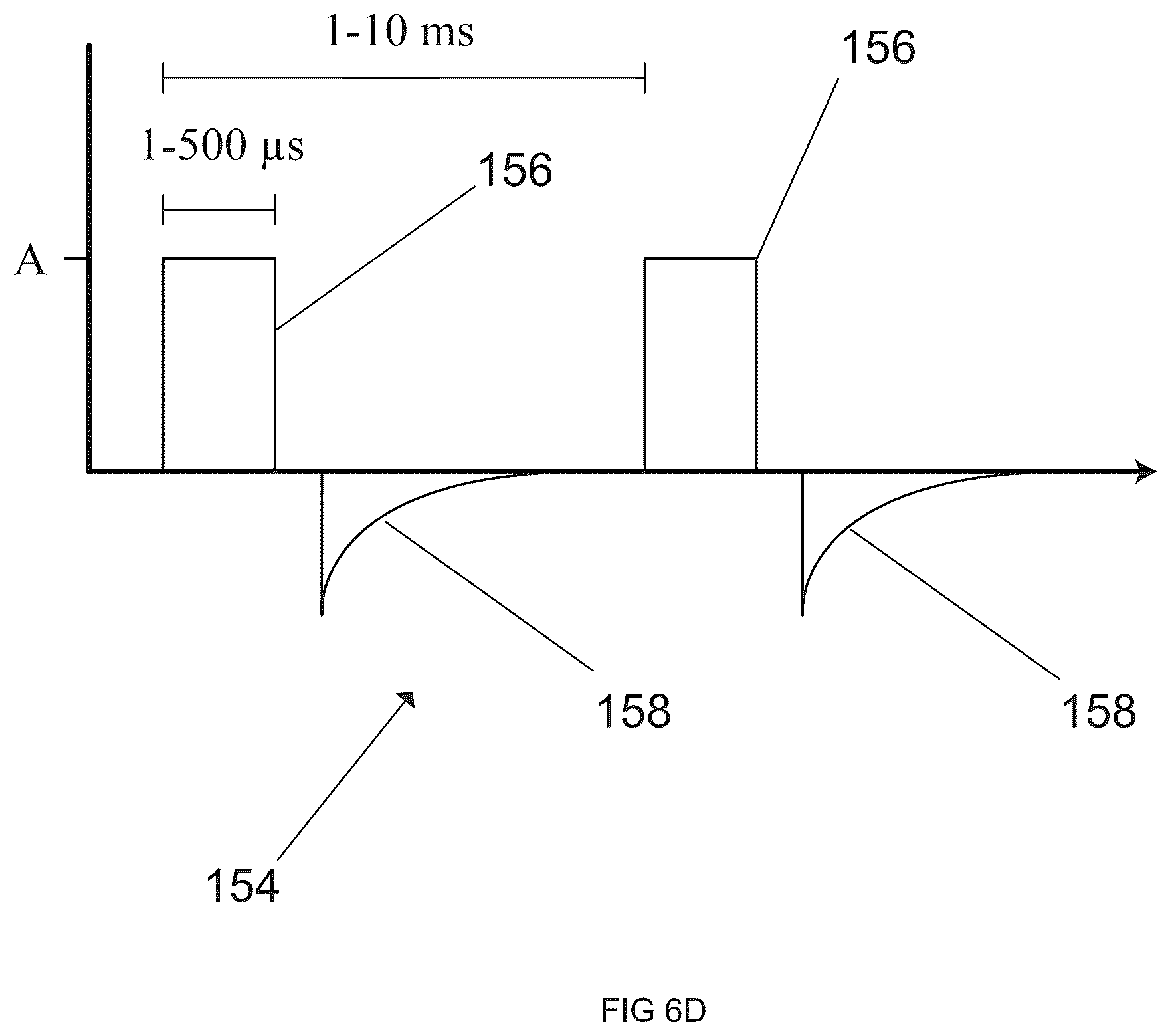 Patent US12318608 Figure 12 – Devices and methods for delivering neuroregenerative therapy
