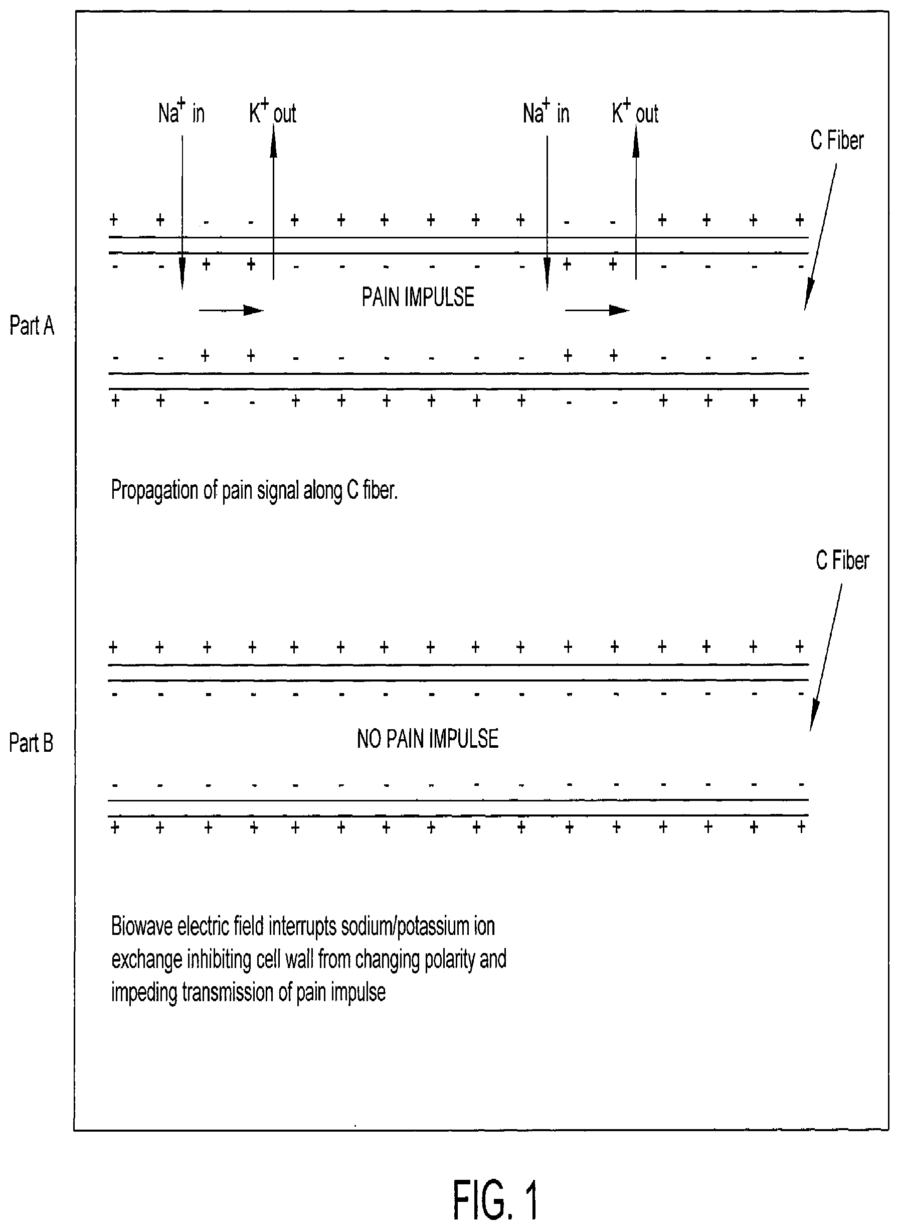 Patent US12318612 — Electrotherapy and neurostimulation medical device apparatus and method — Figure 1