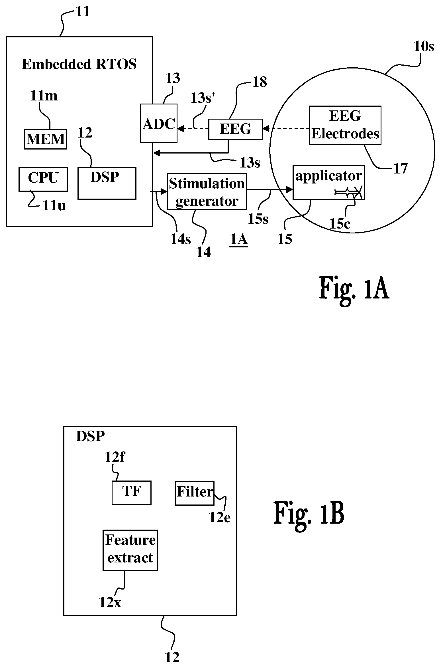 Patent US12318623 — Device and method for real-time closed-loop brain stimulation — Figure 1