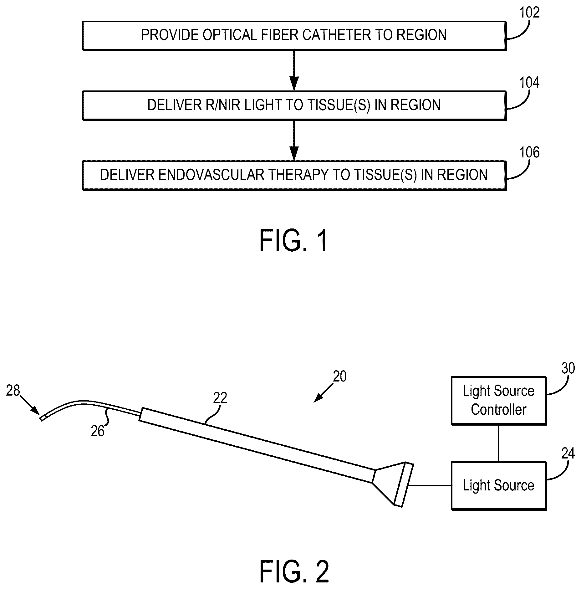 Patent US12318626 Figure 1 – Far red and near infrared light-mediated conditioning of tissues and/or blood to prevent reperfusion injury in endovascular therapies