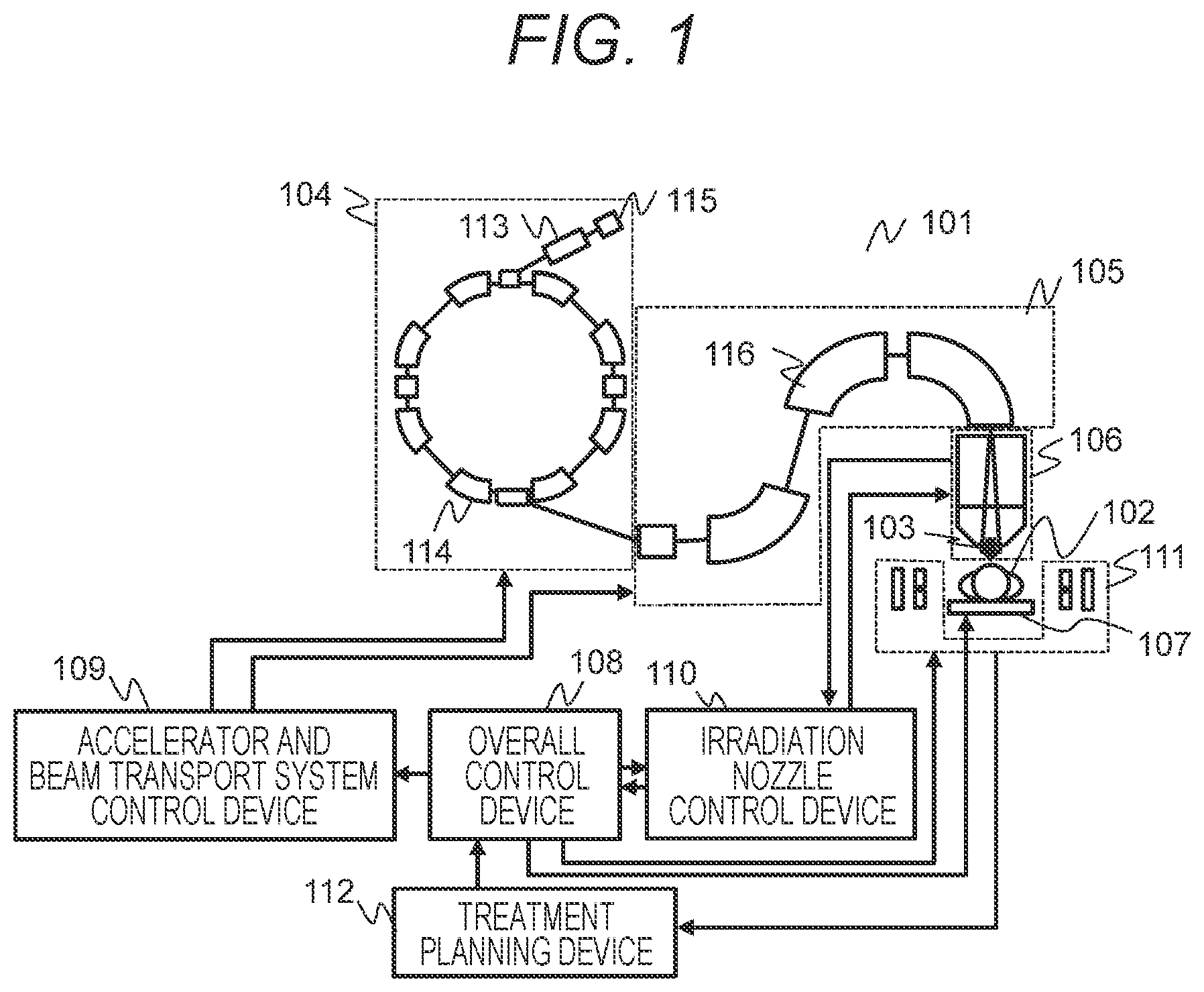Patent US12318630 — Treatment planning system, treatment plan creation method, and computer program — Figure 1