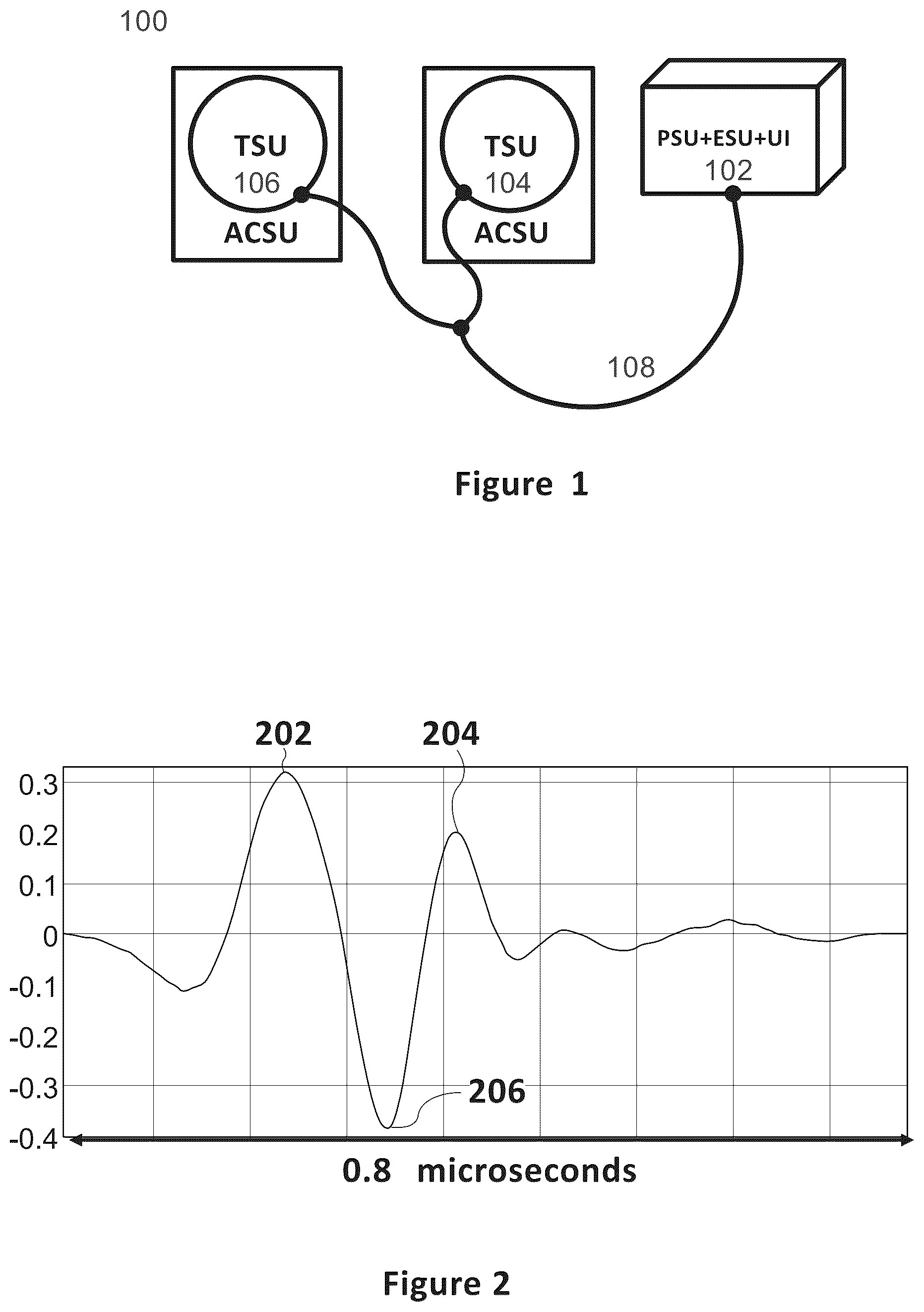 Patent US12318635 Figure 1 – Apparatus and method for treating kidneys