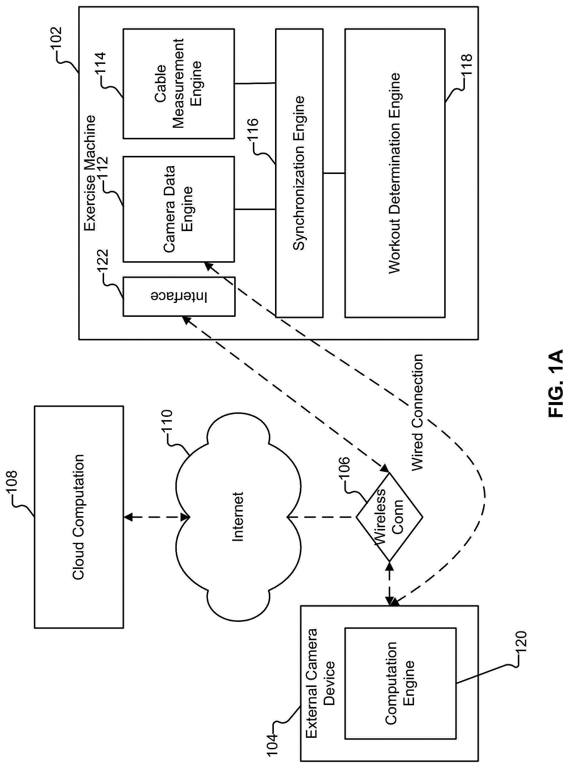 Patent US12318661 — Exercise guidance using multi-modal data — Figure 1