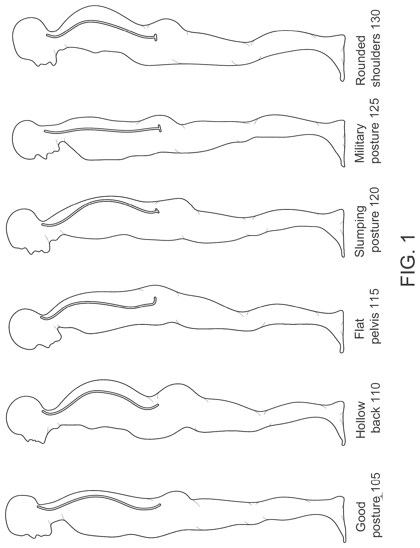 Patent US12318663 — System and method for automated diagnosis of musculoskeletal and neurological disorders — Figure 1
