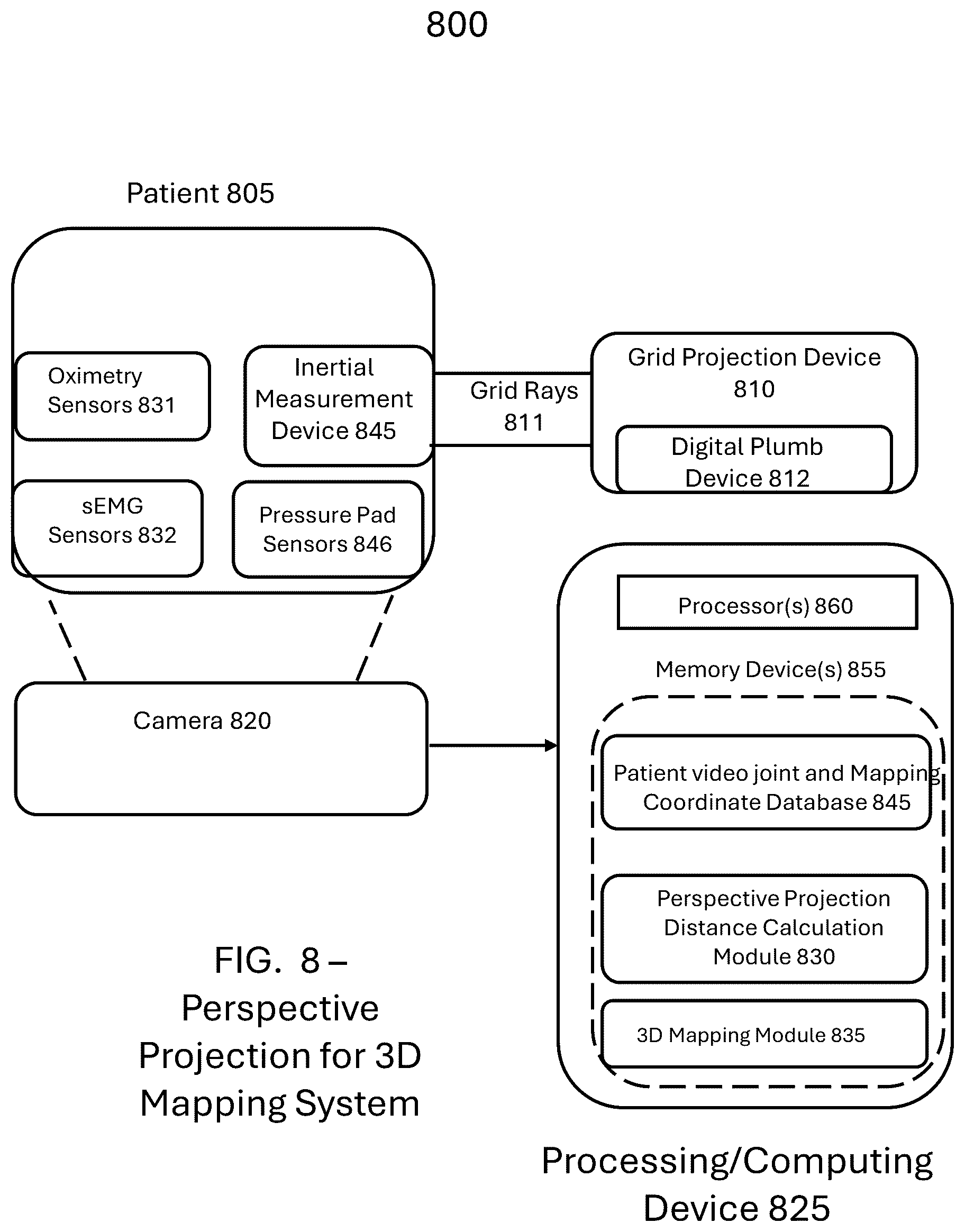Patent US12318663 Figure 10 – System and method for automated diagnosis of musculoskeletal and neurological disorders