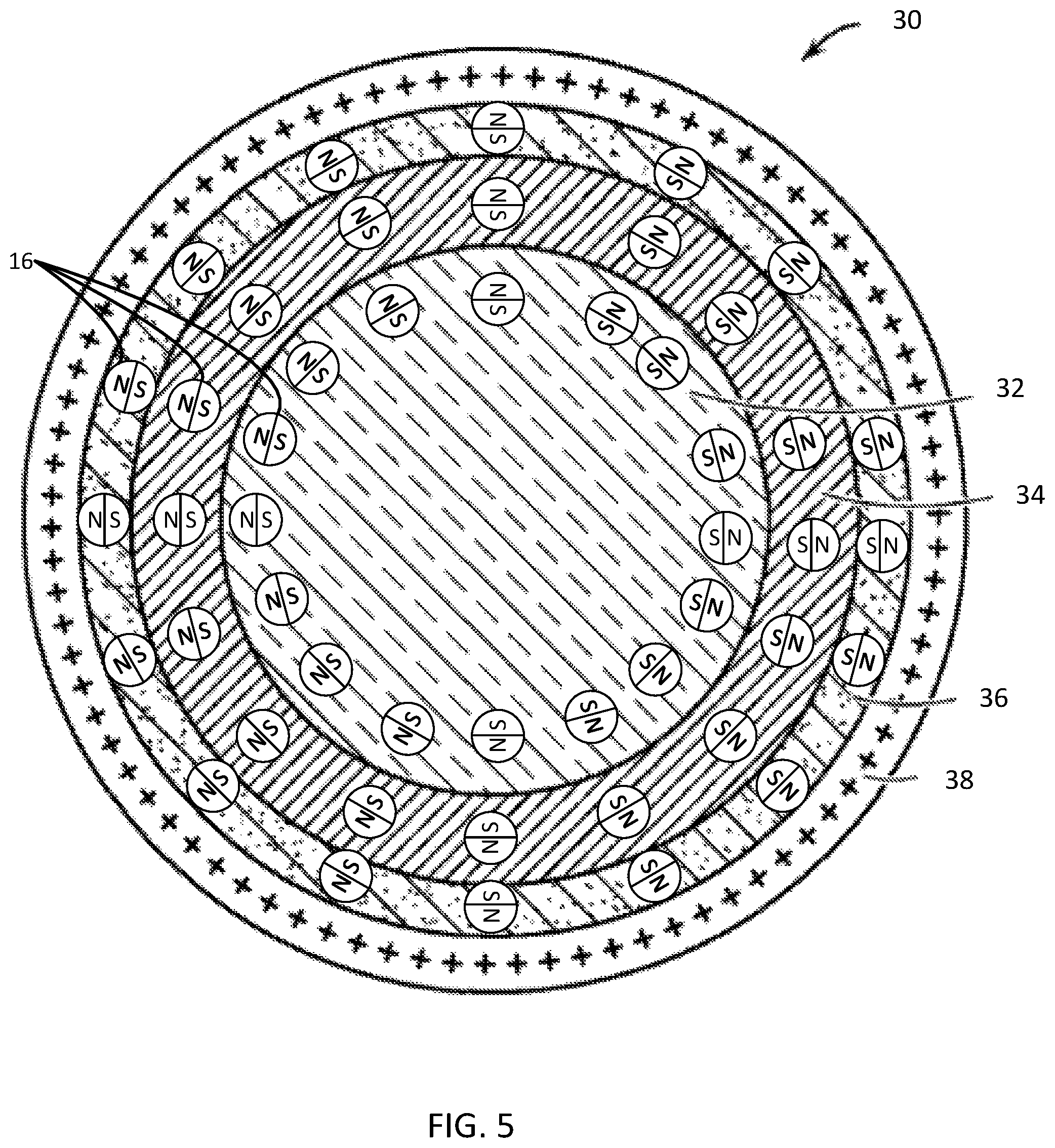 Patent US12318665 Figure 3 – Golf ball compositions with metamaterial