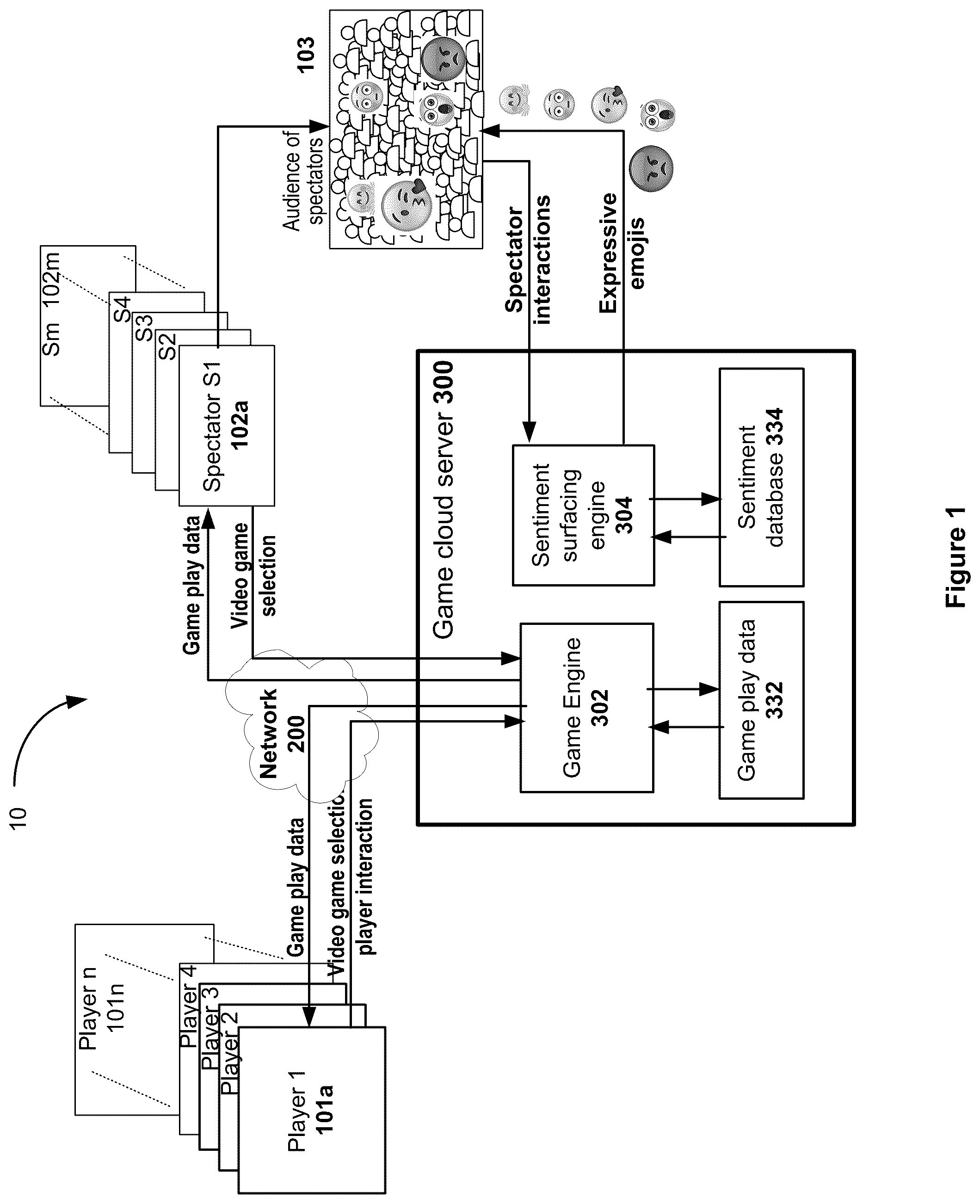 Patent US12318689 — Reaction track for different spectator groups within an audience — Figure 1
