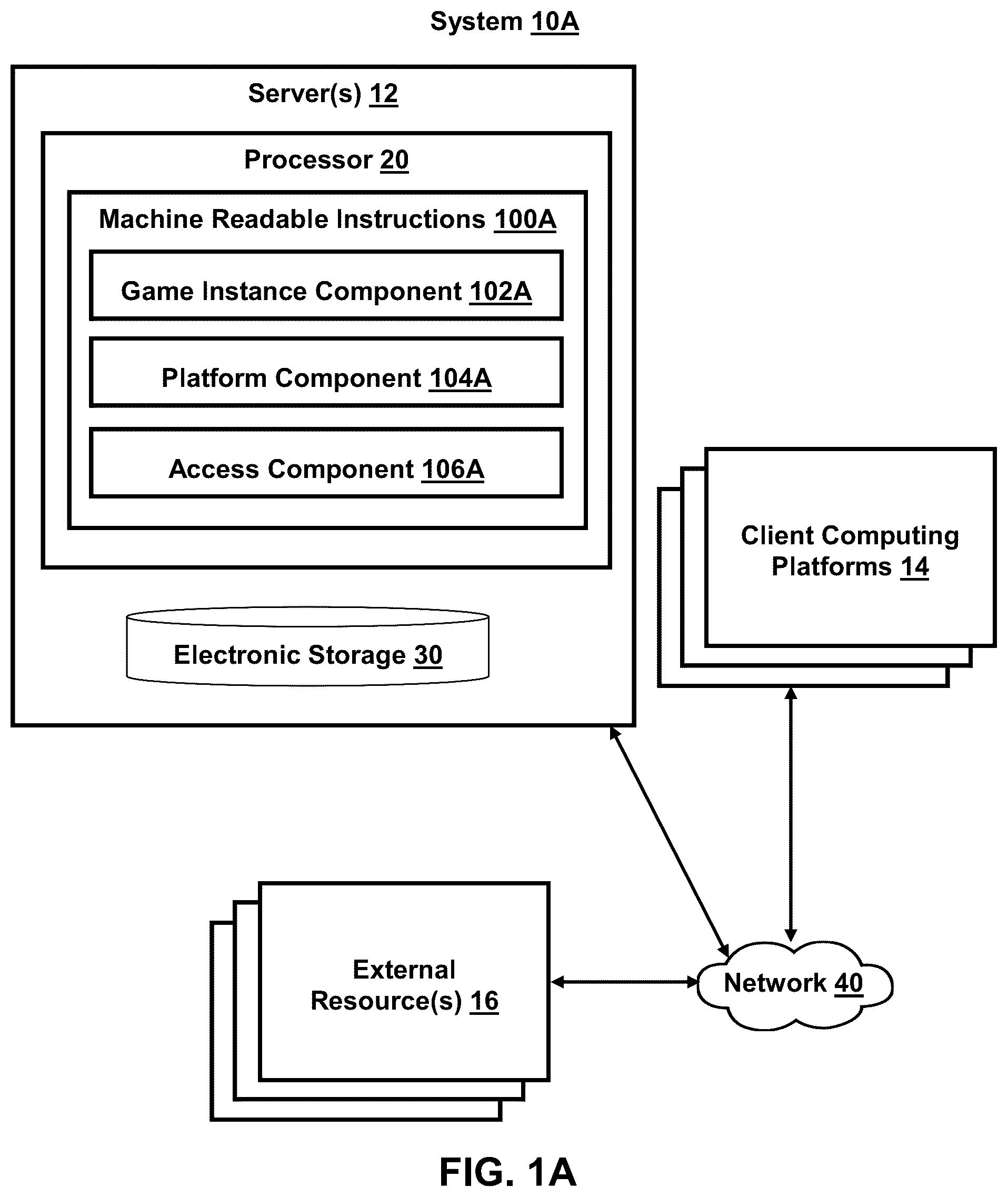 Patent US12318698 — Systems and methods for adjusting online game content and access for multiple platforms — Figure 1