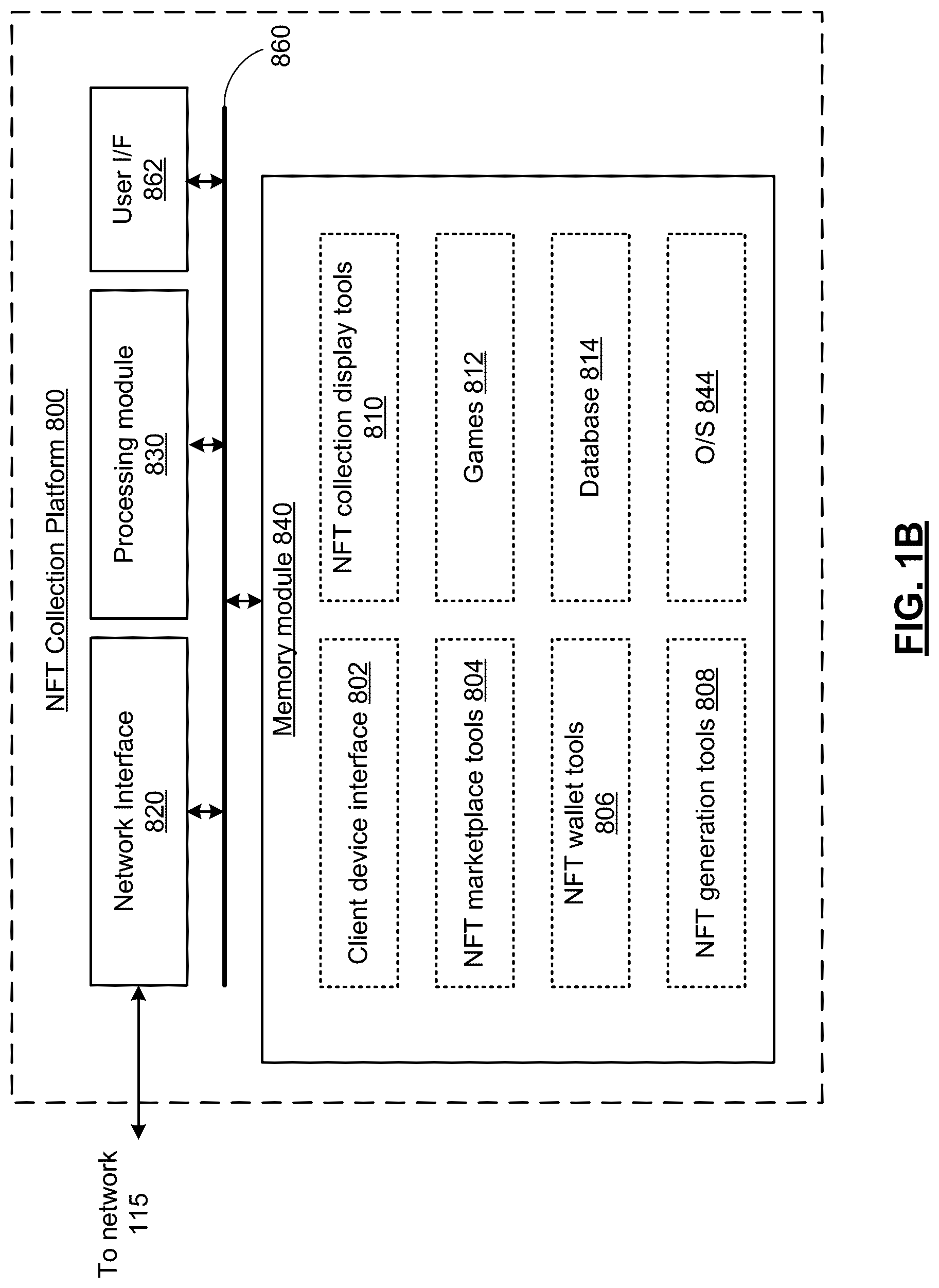 Patent US12318699 Figure 2 – Generating player token NFTS via a blockchain-based distributed computer network based on player hierarchy