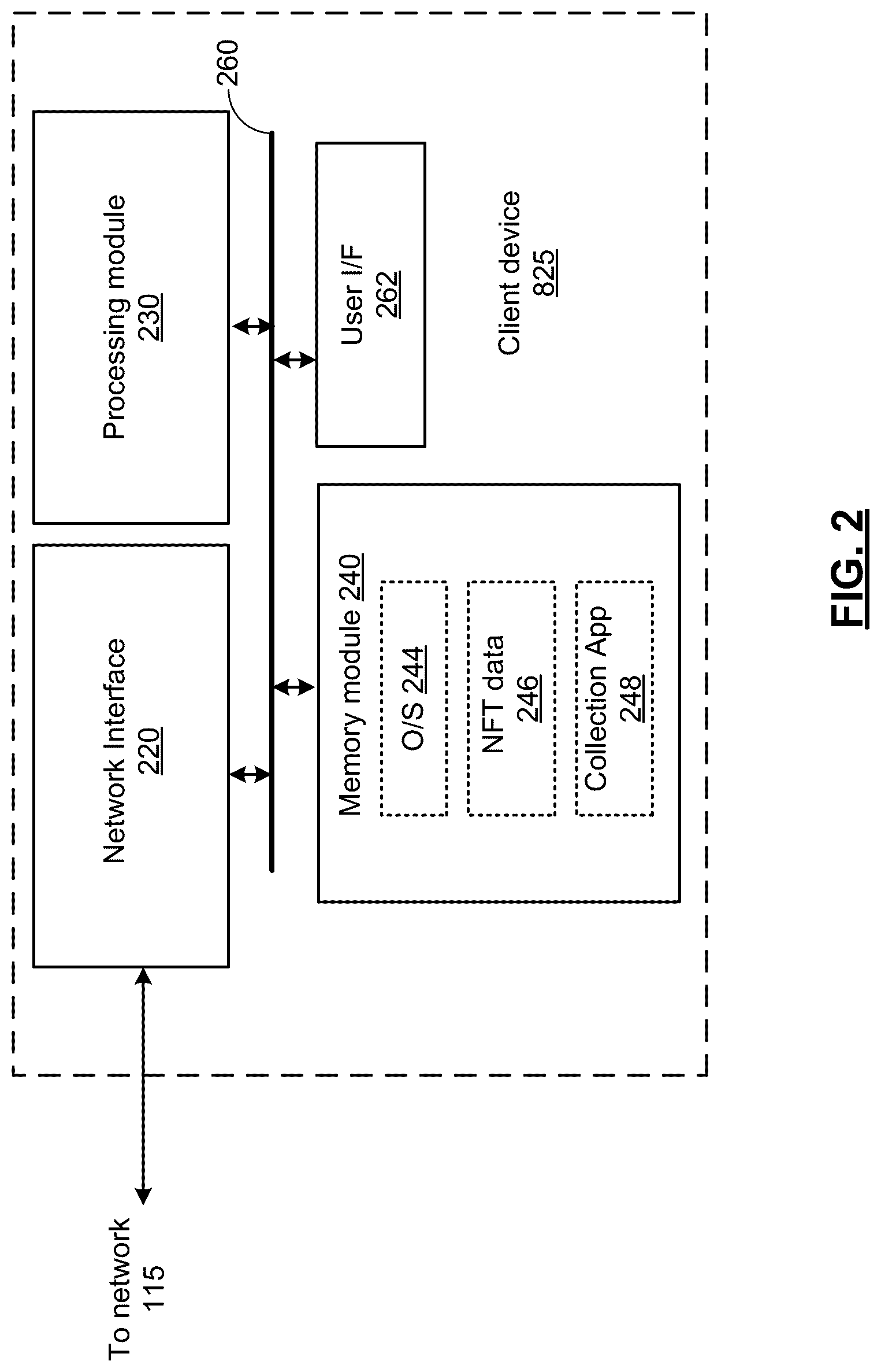 Patent US12318699 Figure 3 – Generating player token NFTS via a blockchain-based distributed computer network based on player hierarchy