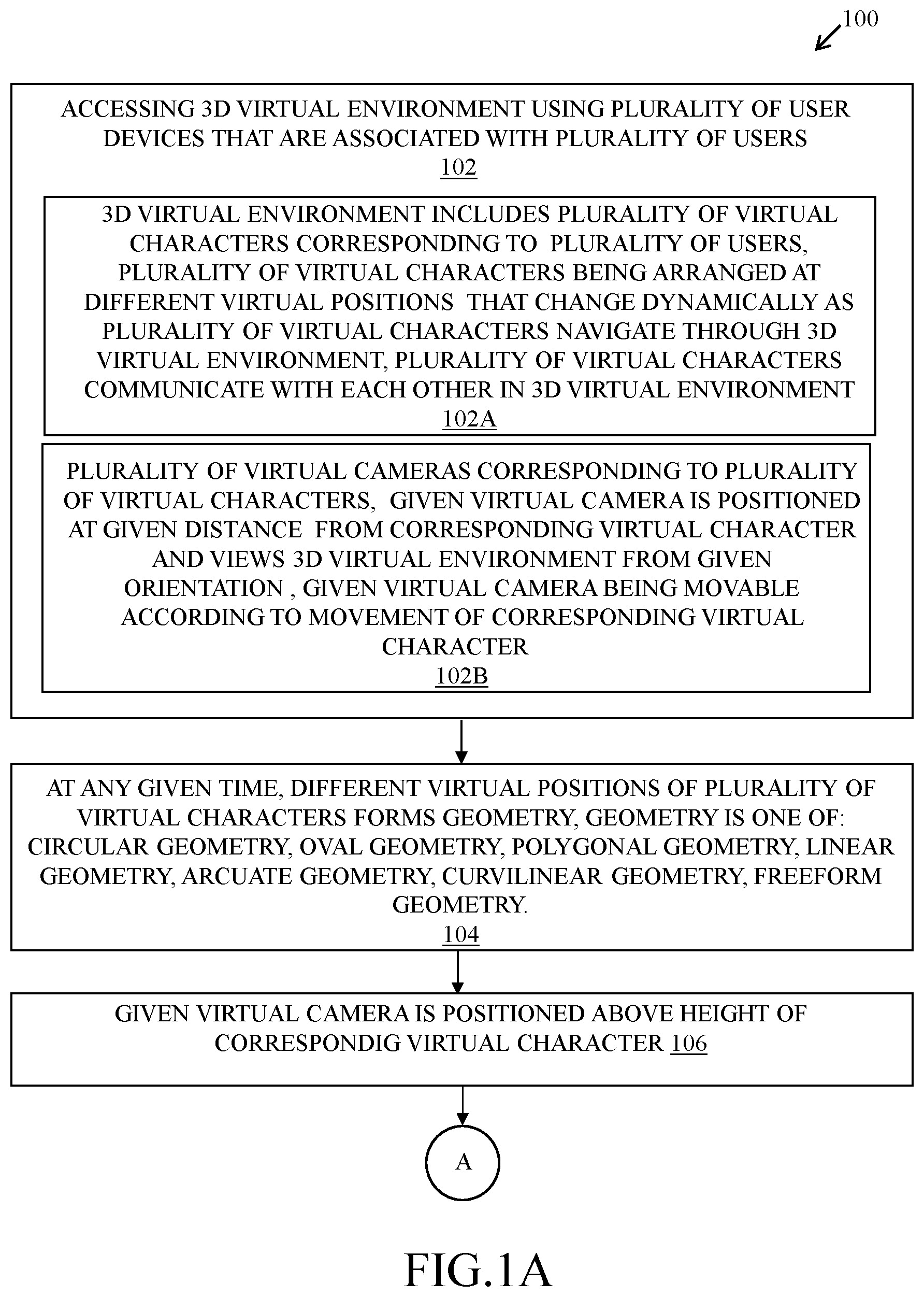 Patent US12318700 — Method and system for providing navigation assistance in three-dimensional virtual environments — Figure 1