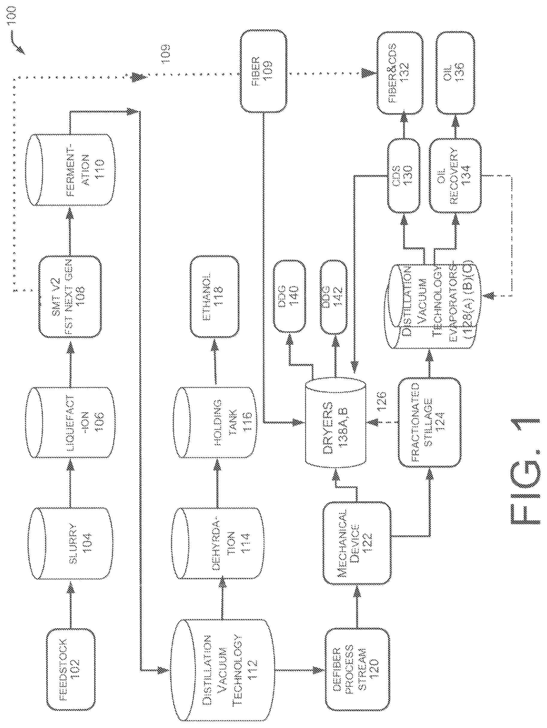 Patent US12318706 — Process for evaporating water from stillage — Figure 1