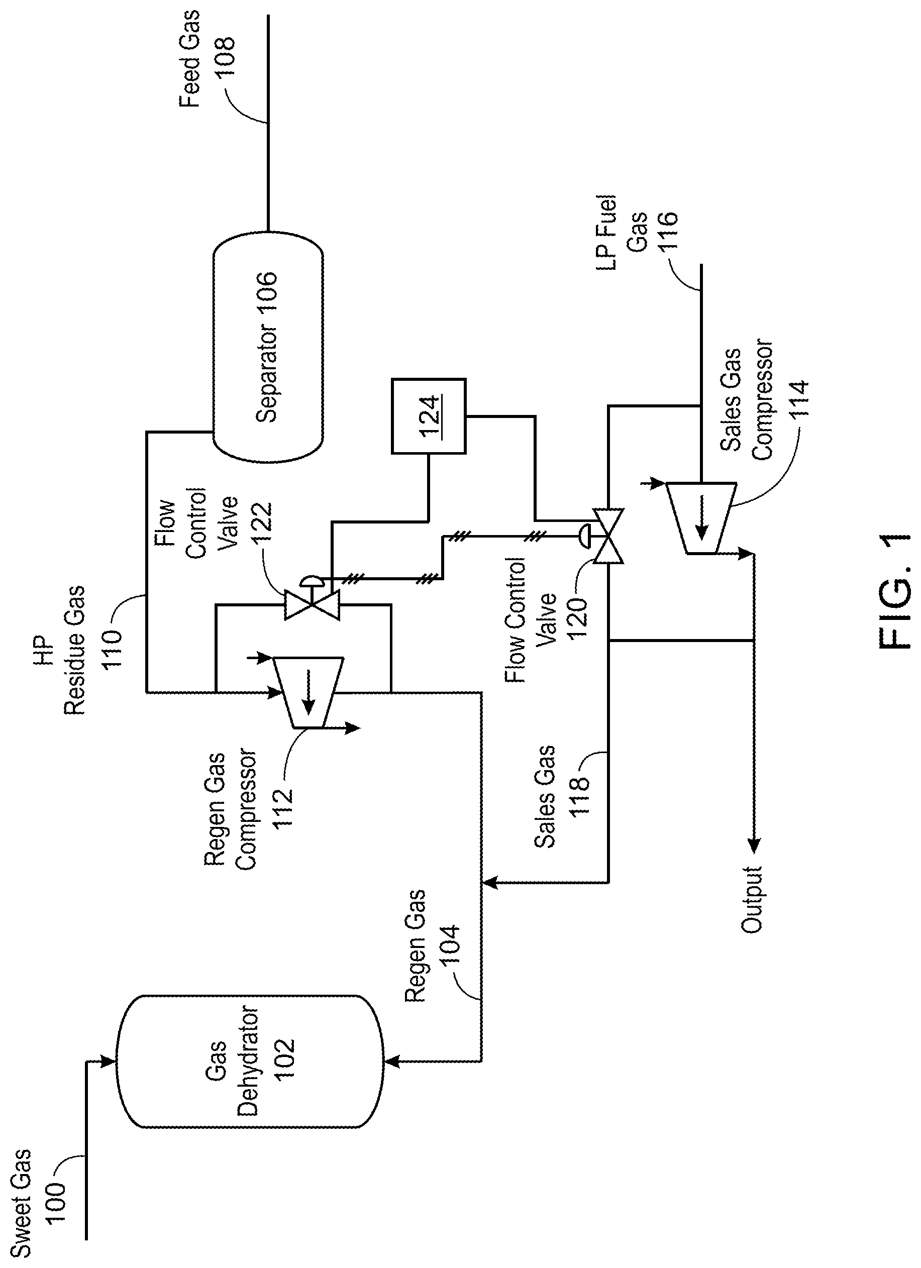 Patent US12318728 Figure 1 – Optimizing regeneration gas usage in liquid recovery units