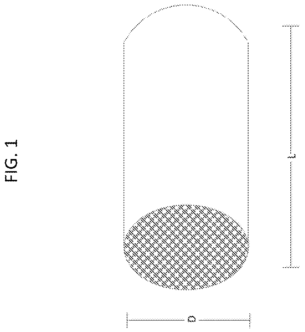 Patent US12318762 — Metal oxide-based SCR catalyst composition — Figure 1