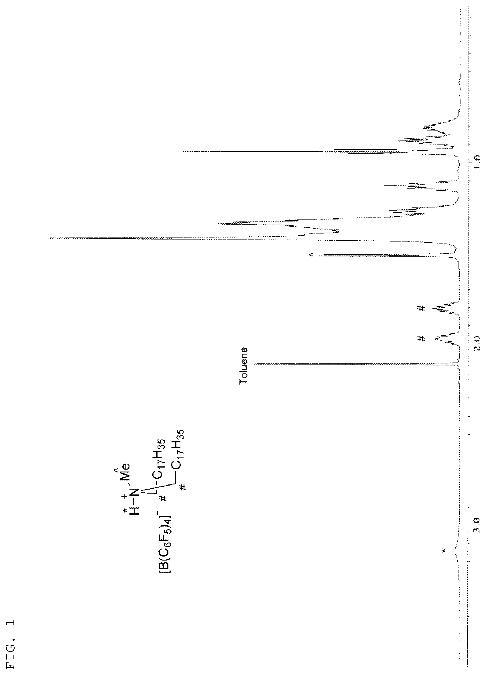 Patent US12318766 — Method for preparing cocatalyst compound using anhydrous hydrocarbon solvent — Figure 1