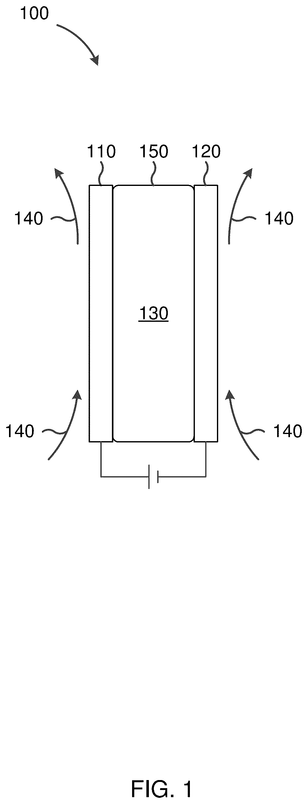 Patent US12318770 — Ionic functionalization of aromatic polymers for ion exchange membranes — Figure 1