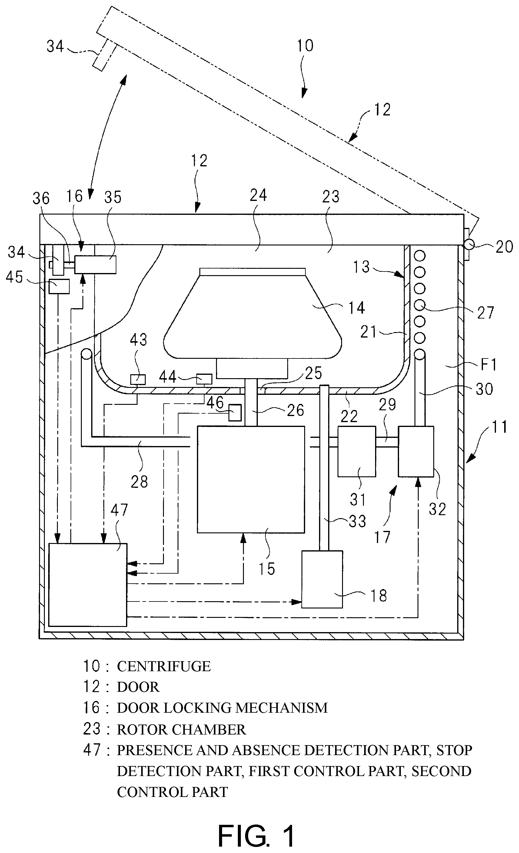 Patent US12318788 — Centrifuge having a control device for releasing doorlock by input of passcode — Figure 1