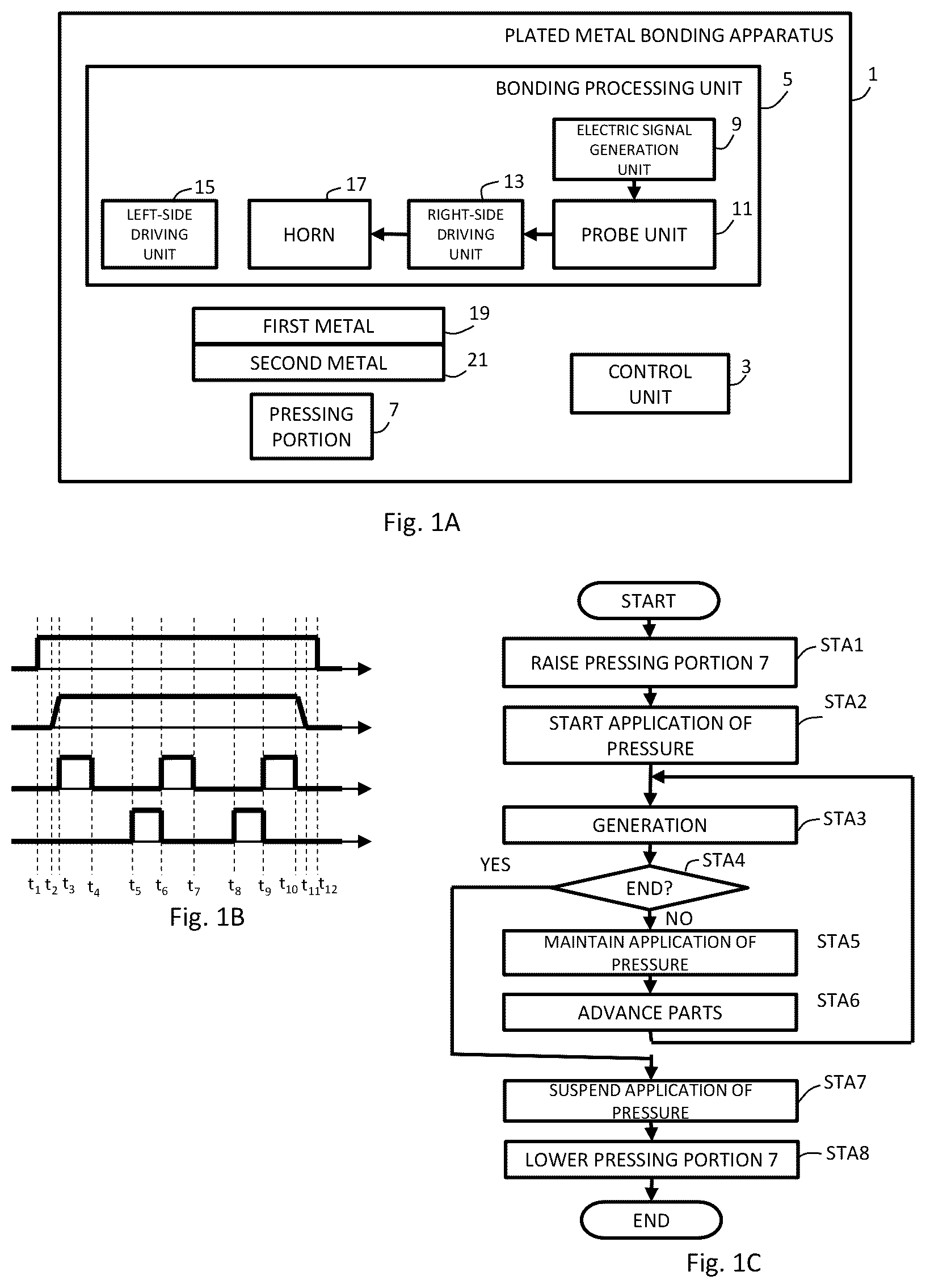 Patent US12318860 — Plated metal bonding method and plated metal bonding apparatus — Figure 1