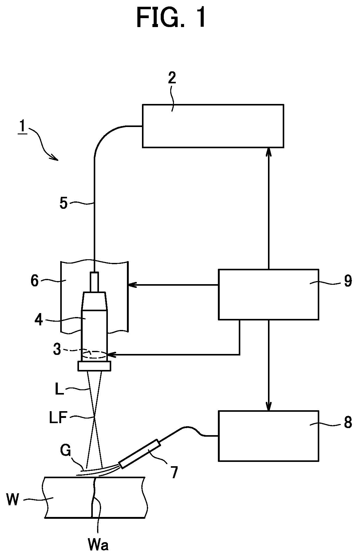 Patent US12318866 — Laser welding method for repair, and laser welding repair device — Figure 1