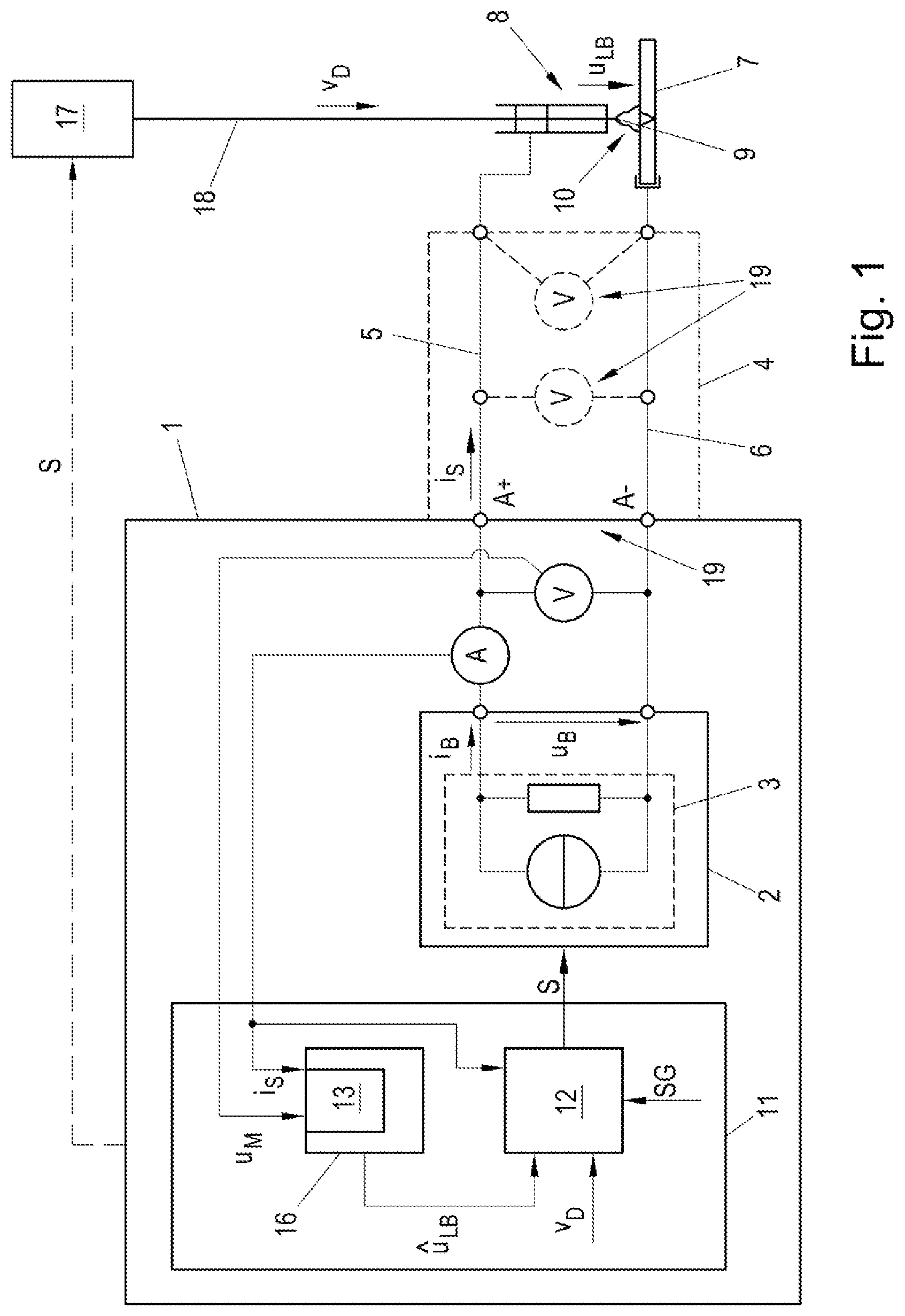 Patent US12318875 — Method for determining an estimated value of an arc voltage — Figure 1