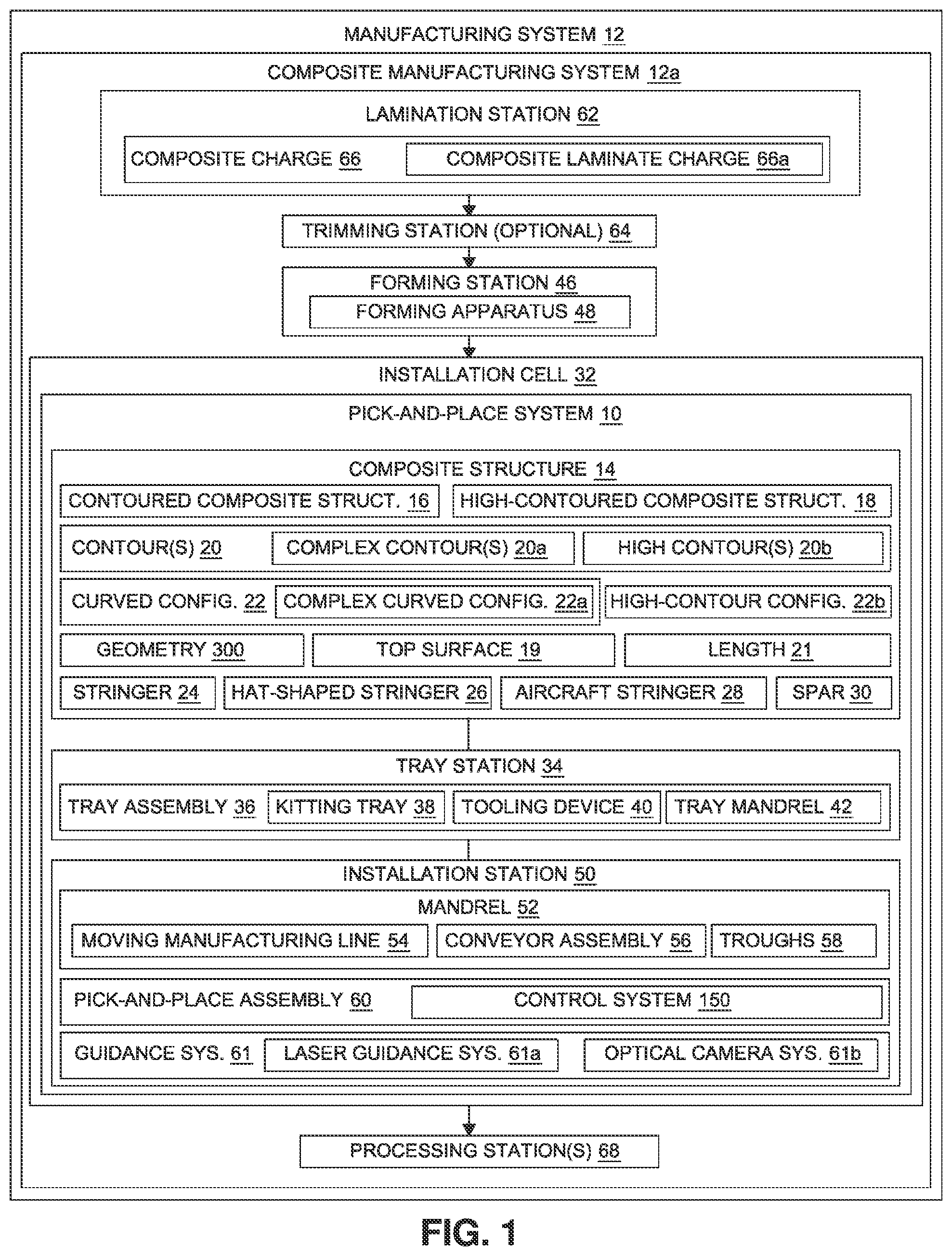 Patent US12318926 — Pick-and-place system and method for transferring and installing a contoured composite structure — Figure 1