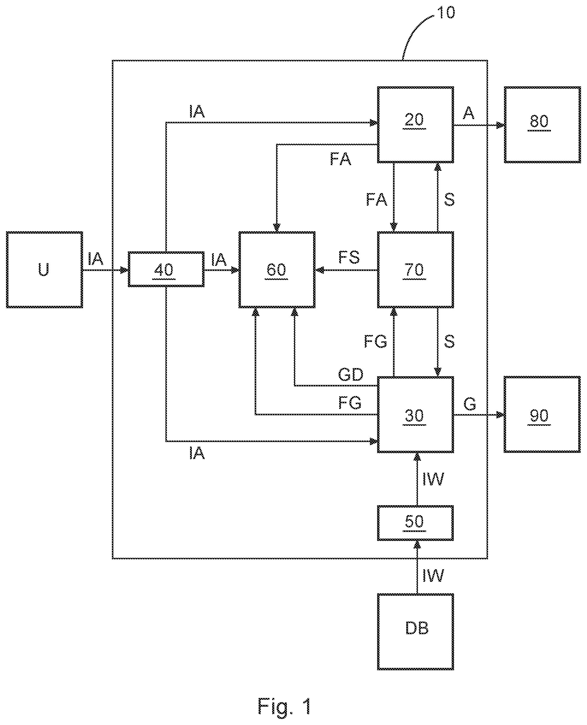 Patent US12318931 — Robot application development system — Figure 1