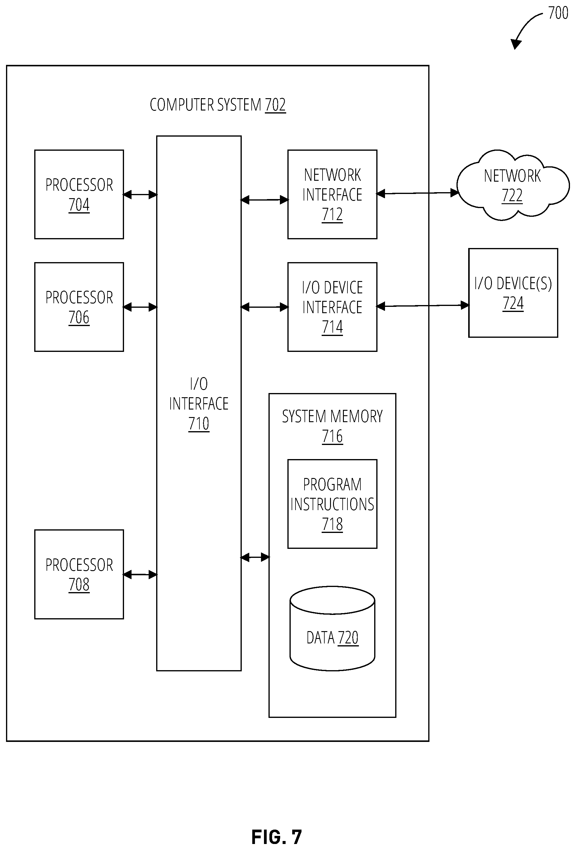 Patent US12318933 Figure 7 – System for presenting robotic data flows for application development
