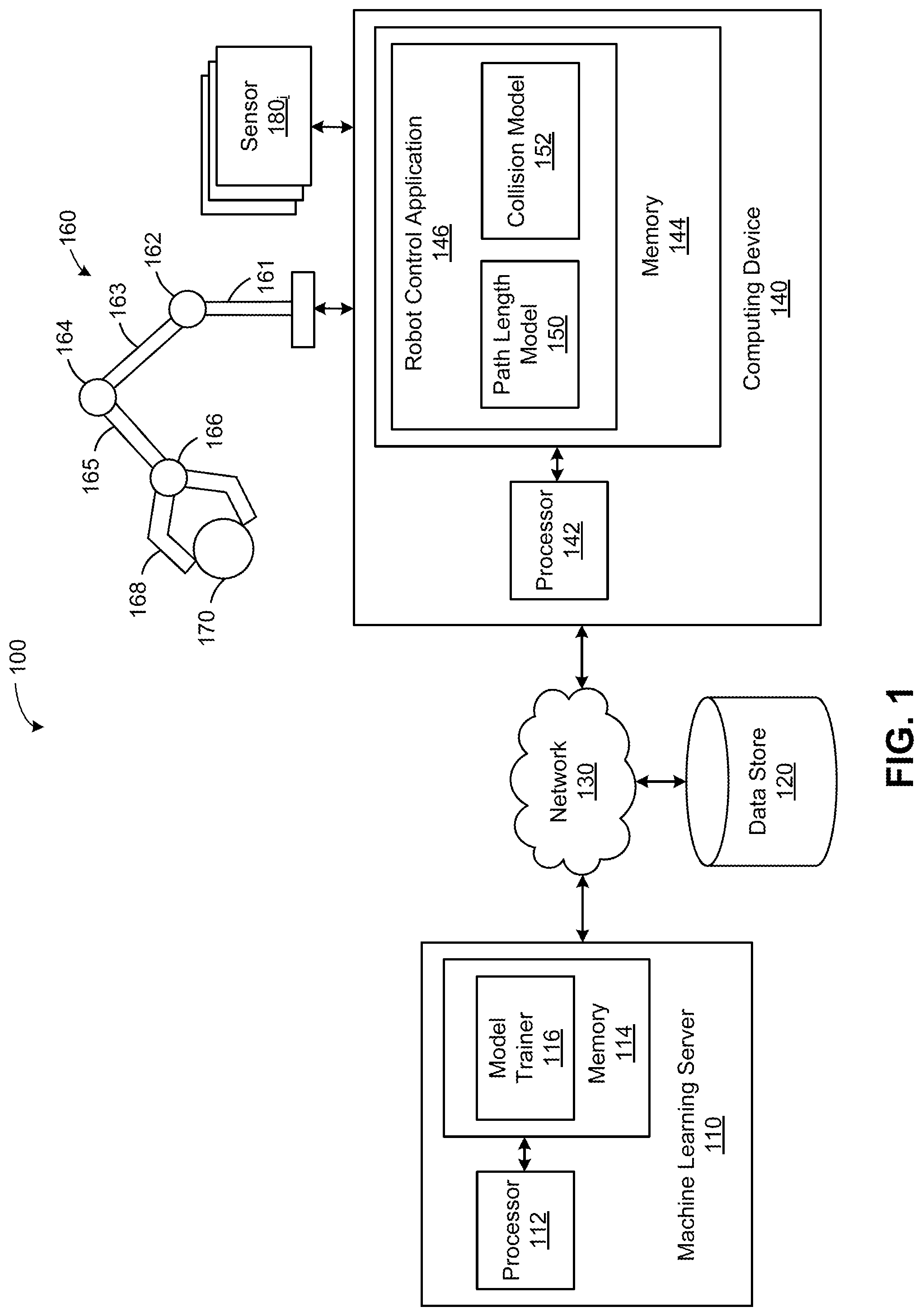 Patent US12318935 — Techniques for robot control using neural implicit value functions — Figure 1