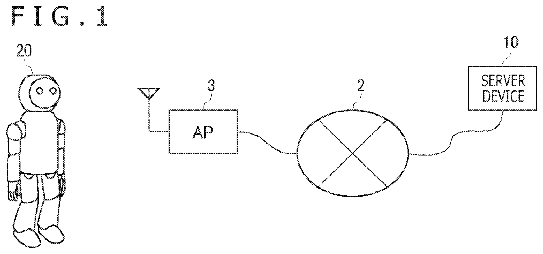 Patent US12318940 — Robot control system — Figure 1