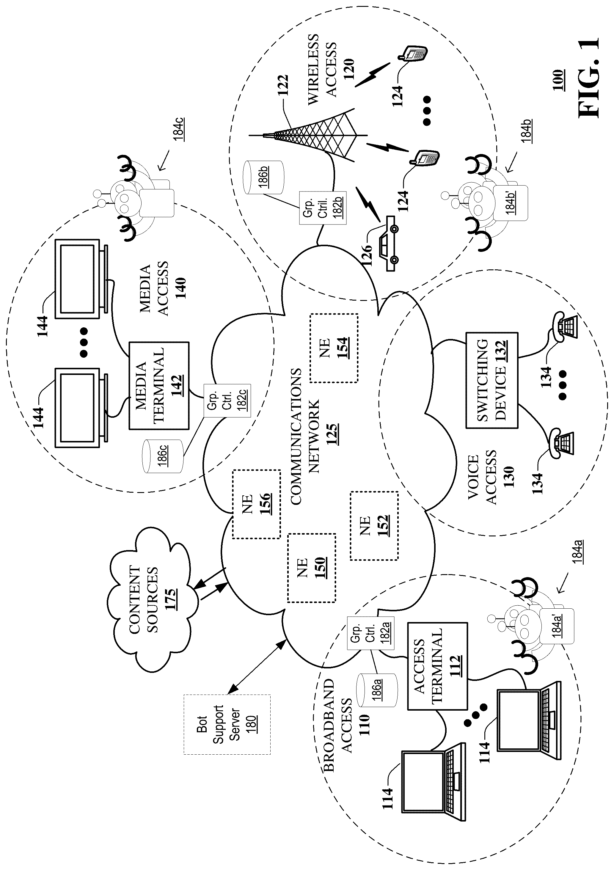 Patent US12318948 — System and method for automated operation and maintenance of a robot system — Figure 1