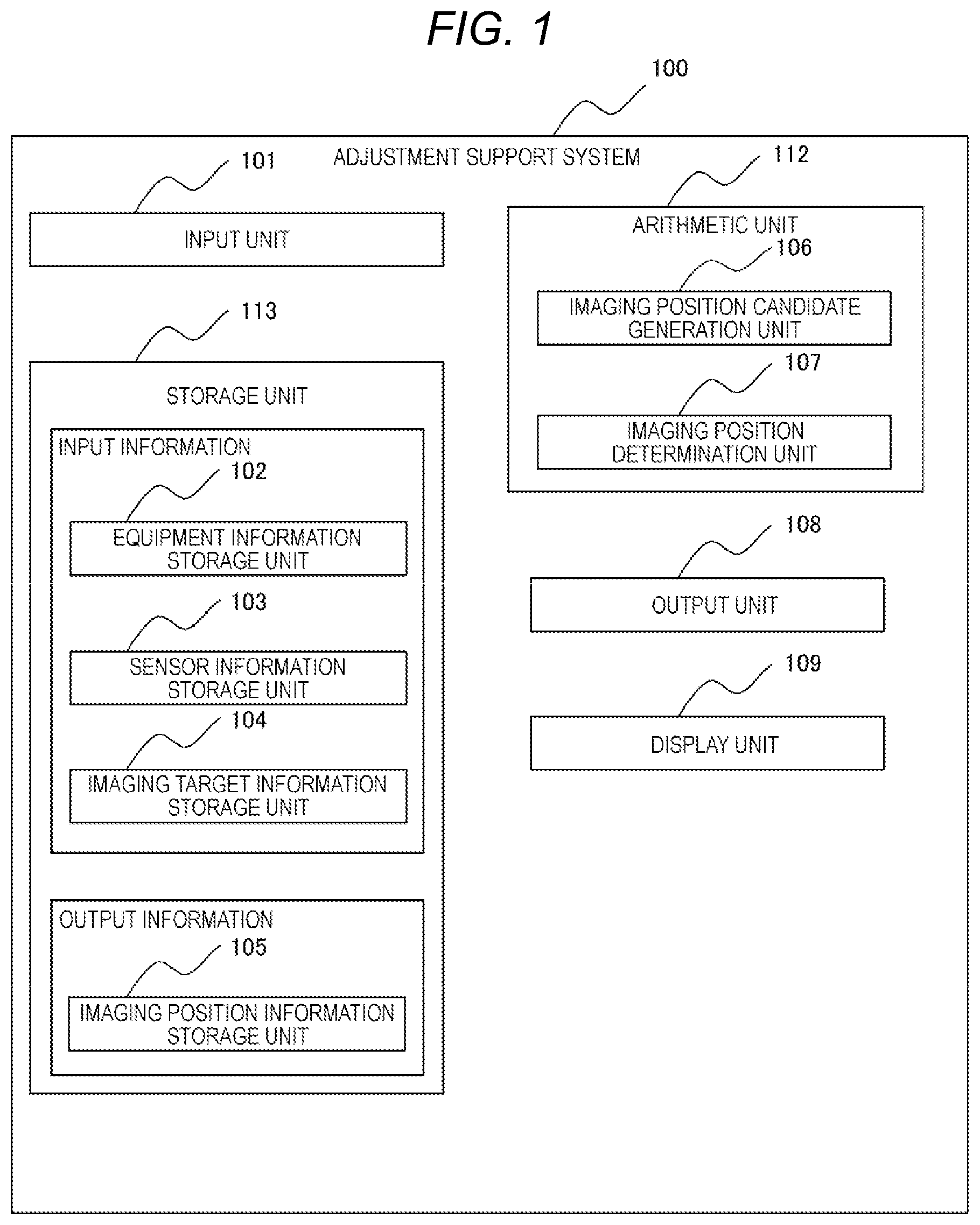 Patent US12318950 Figure 1 – Adjustment support system and adjustment support method